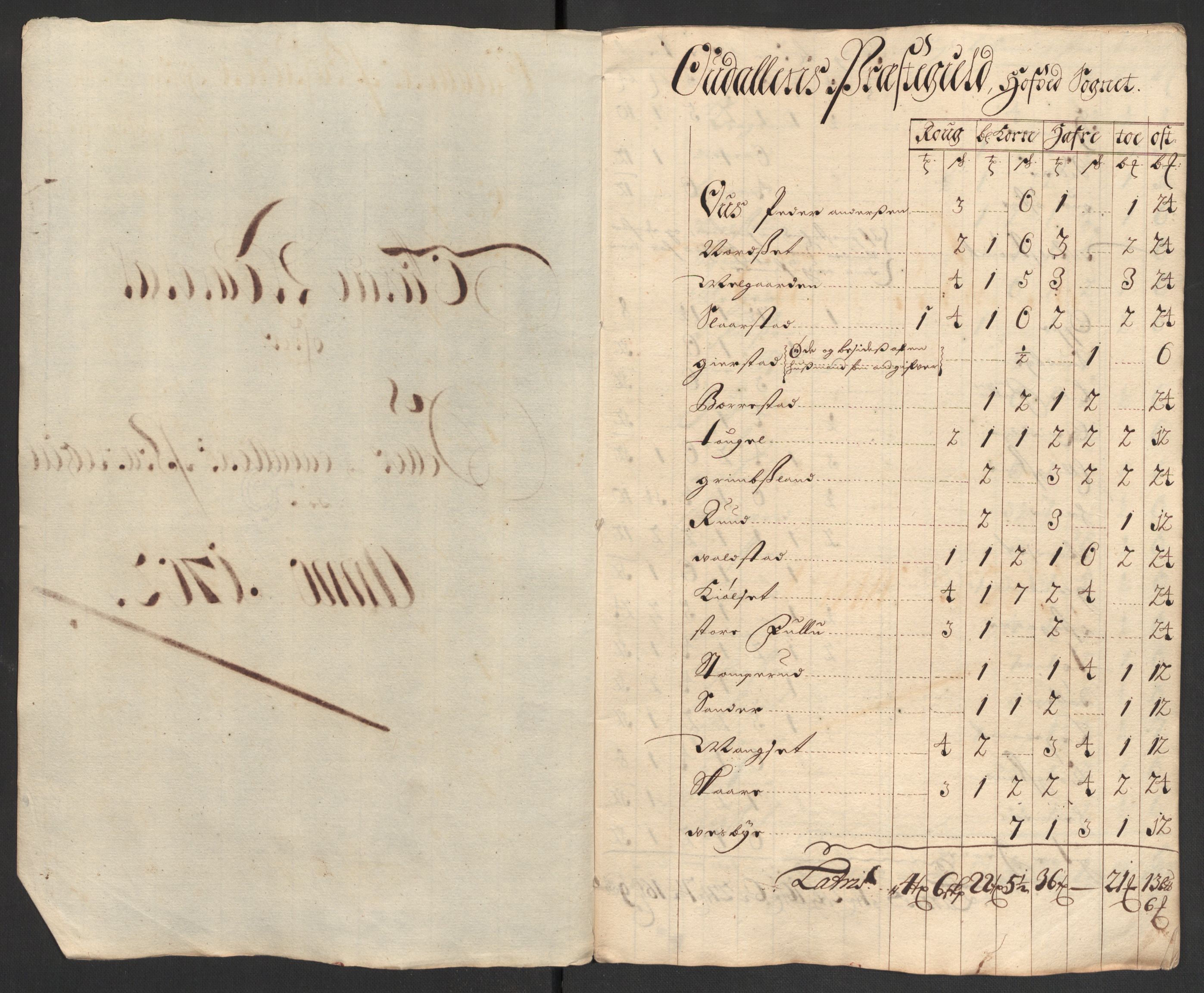 Rentekammeret inntil 1814, Reviderte regnskaper, Fogderegnskap, RA/EA-4092/R13/L0840: Fogderegnskap Solør, Odal og Østerdal, 1702, s. 59