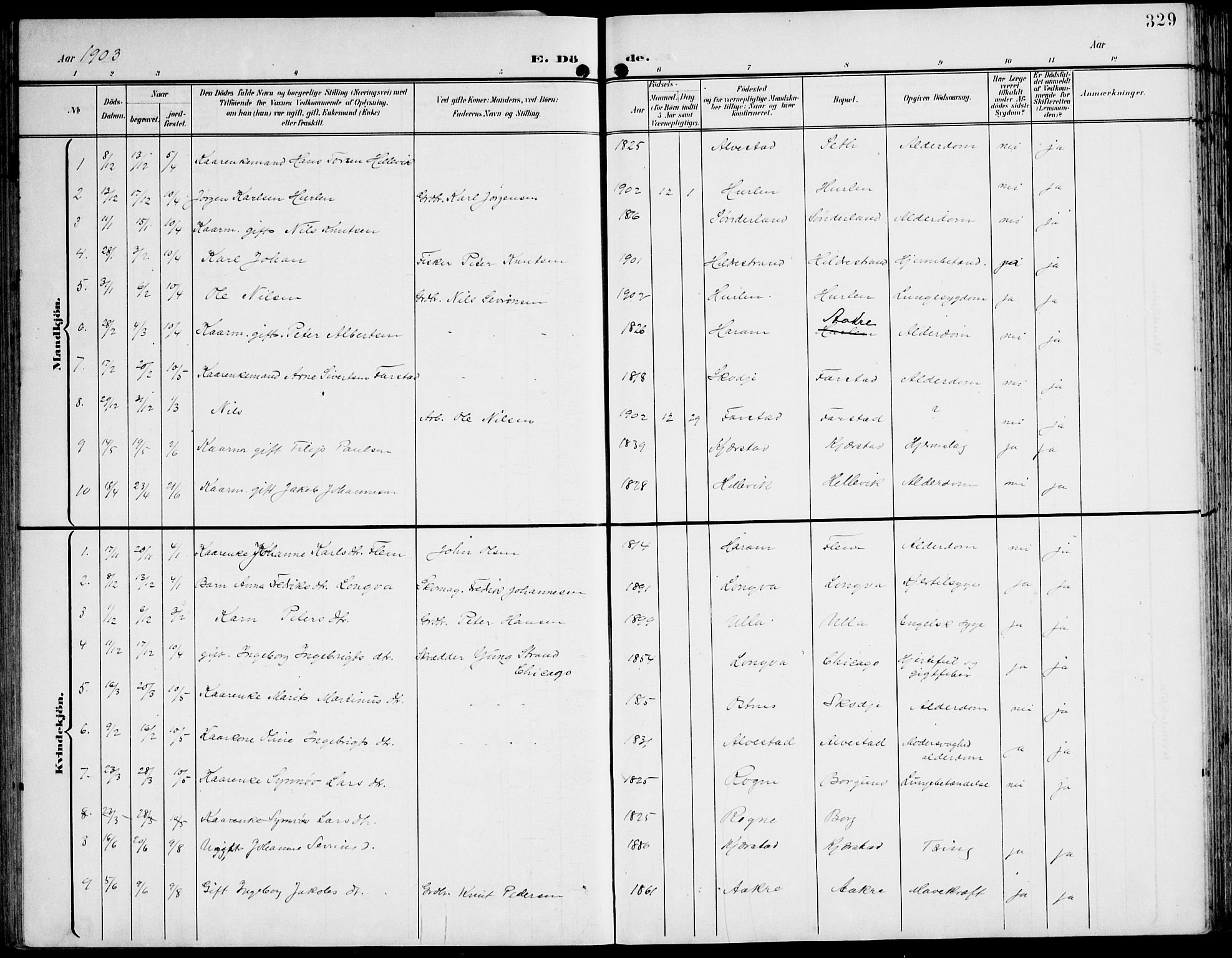 Ministerialprotokoller, klokkerbøker og fødselsregistre - Møre og Romsdal, AV/SAT-A-1454/536/L0511: Klokkerbok nr. 536C06, 1899-1944, s. 329