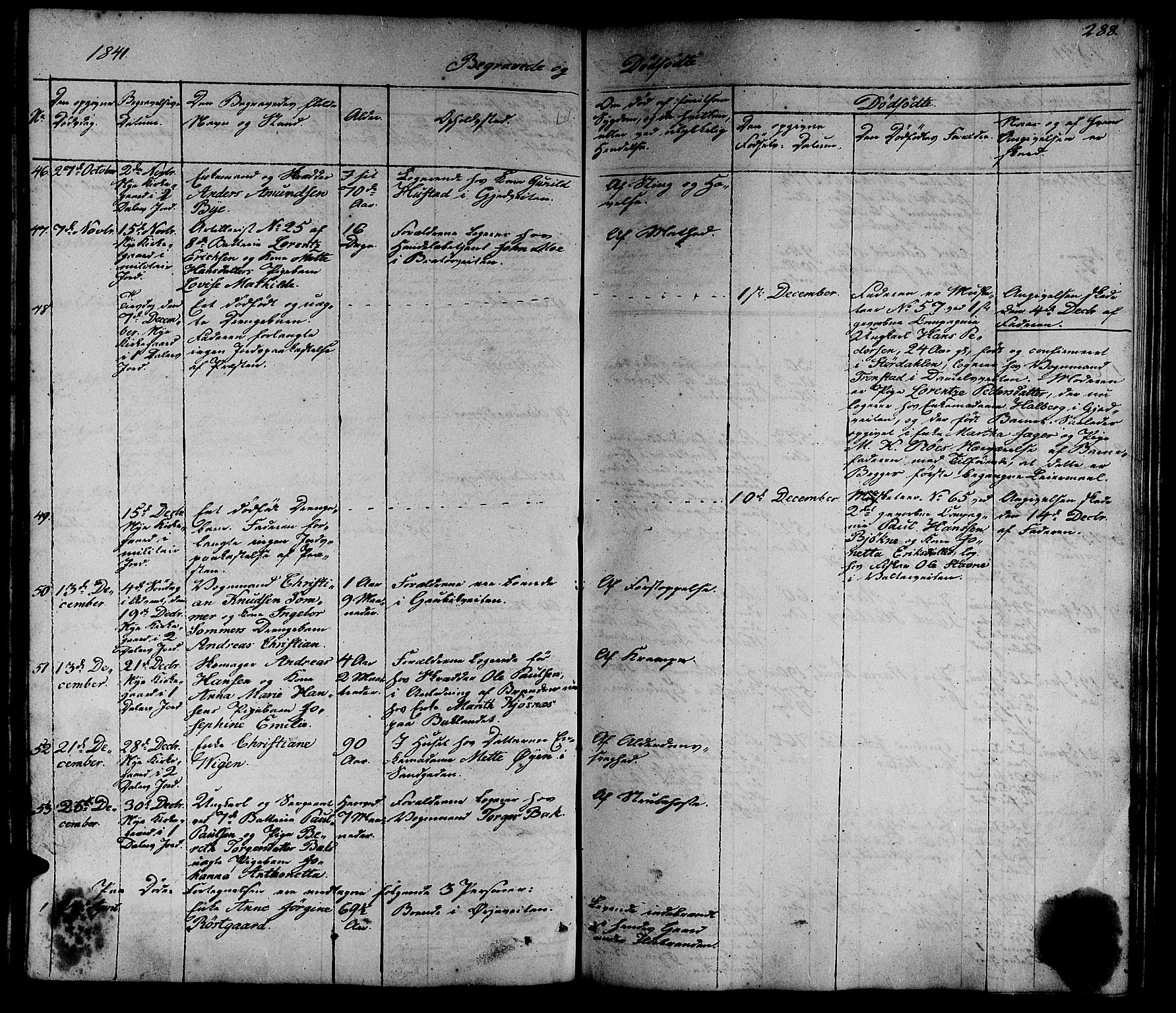 Ministerialprotokoller, klokkerbøker og fødselsregistre - Sør-Trøndelag, AV/SAT-A-1456/602/L0136: Klokkerbok nr. 602C04, 1833-1845, s. 288