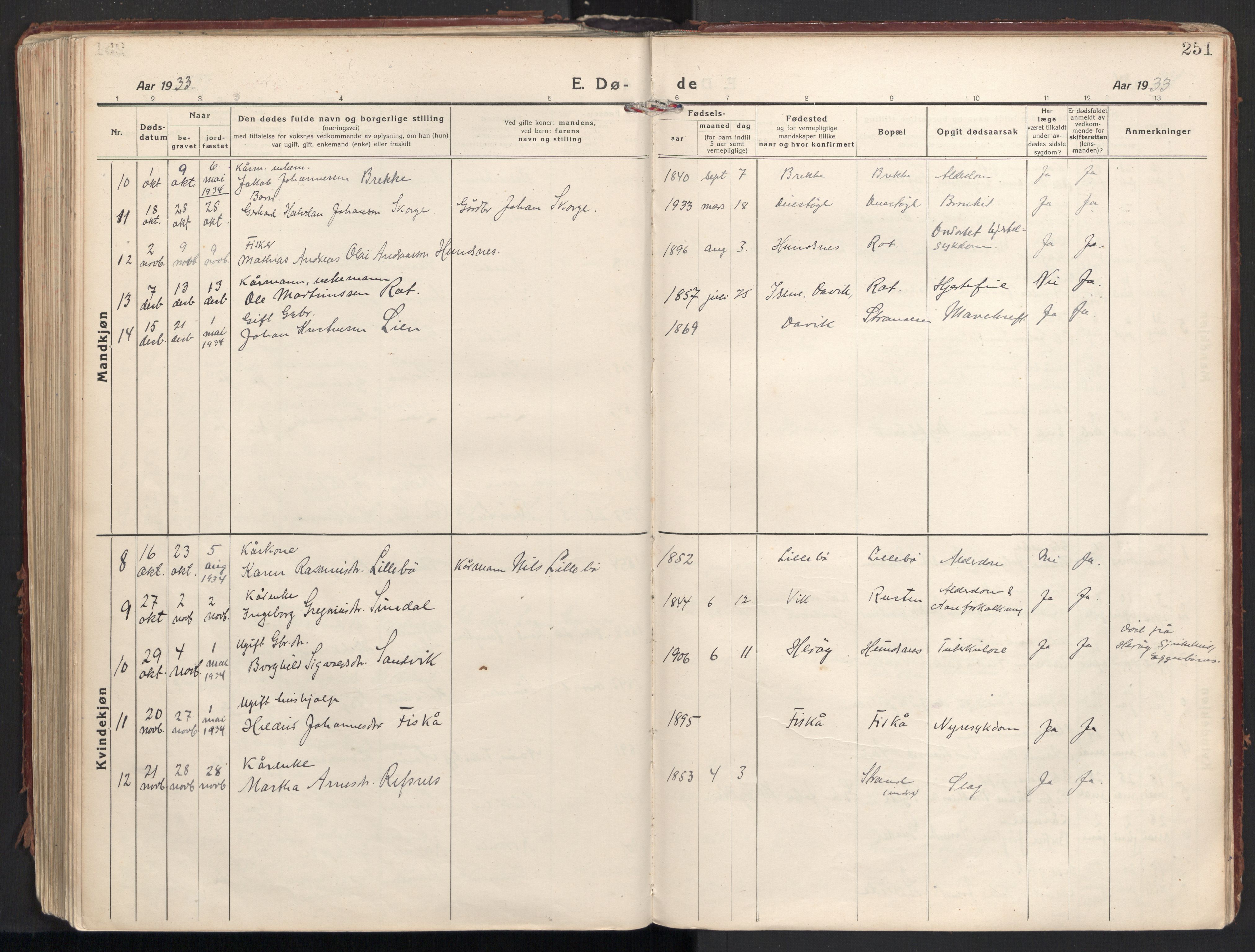 Ministerialprotokoller, klokkerbøker og fødselsregistre - Møre og Romsdal, SAT/A-1454/501/L0012: Ministerialbok nr. 501A12, 1920-1946, s. 251