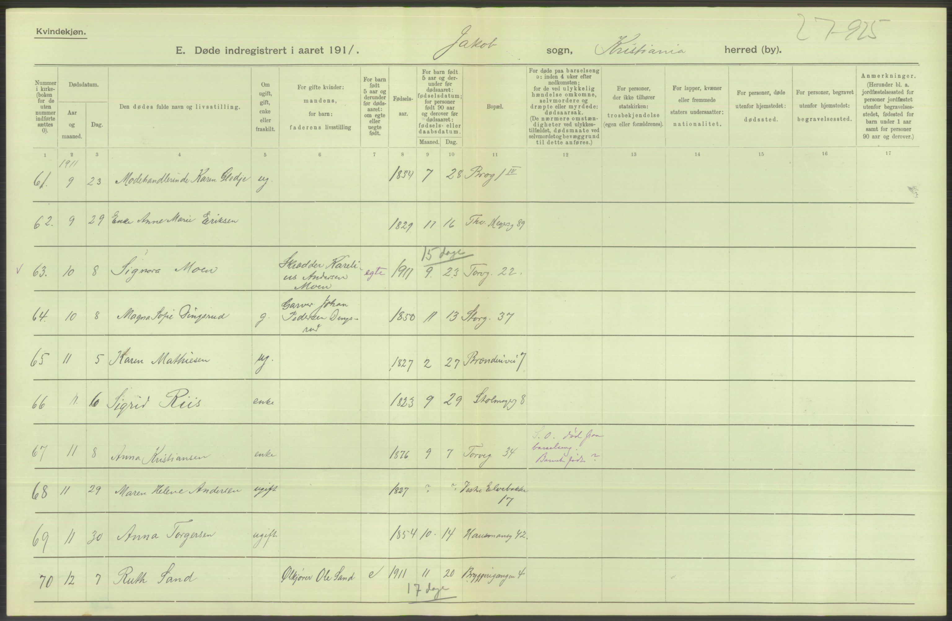 Statistisk sentralbyrå, Sosiodemografiske emner, Befolkning, RA/S-2228/D/Df/Dfb/Dfba/L0010: Kristiania: Døde kvinner samt dødfødte., 1911, s. 230