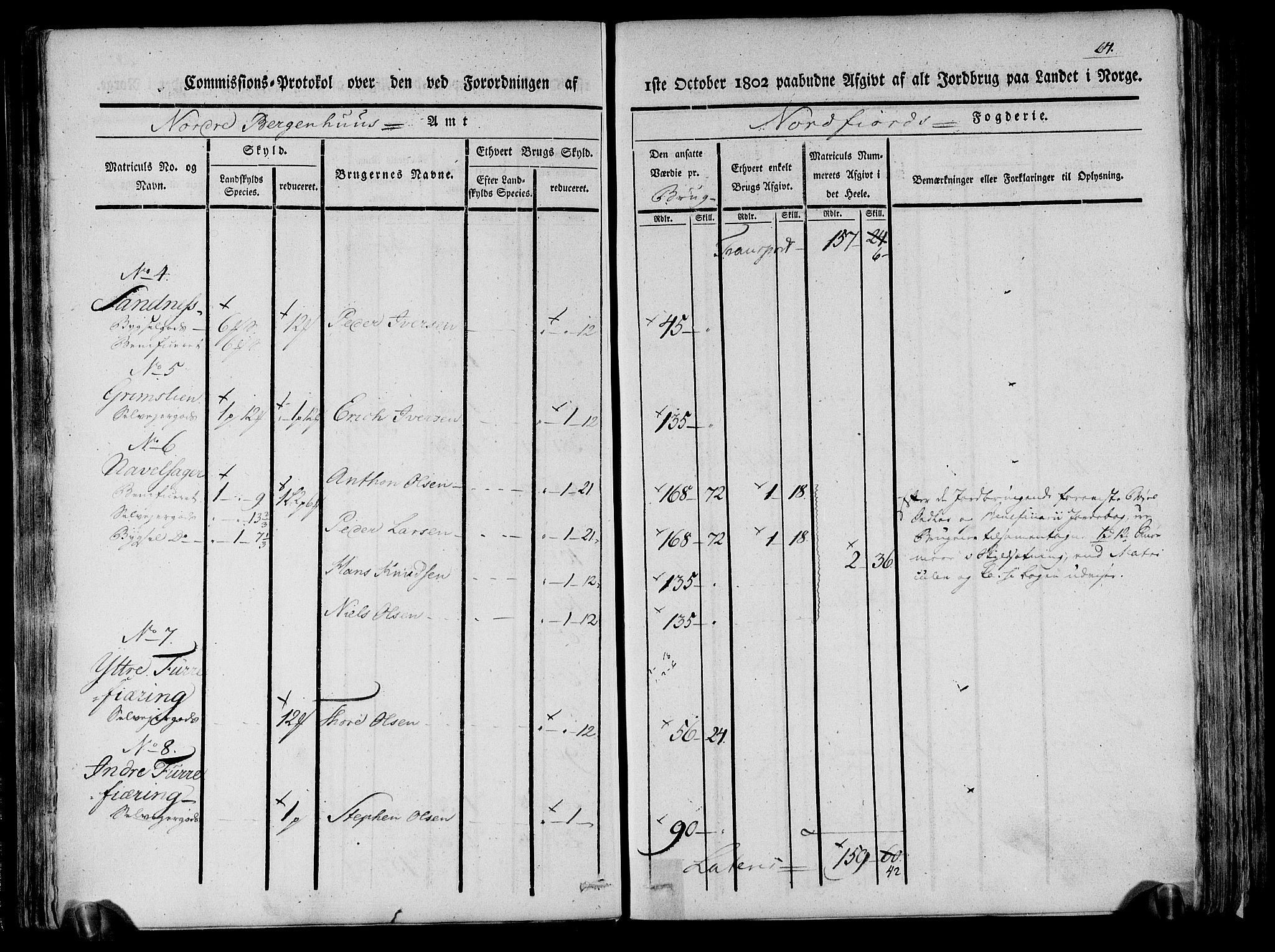 Rentekammeret inntil 1814, Realistisk ordnet avdeling, AV/RA-EA-4070/N/Ne/Nea/L0120: Sunn- og Nordfjord fogderi. Kommisjonsprotokoll, 1803, s. 68