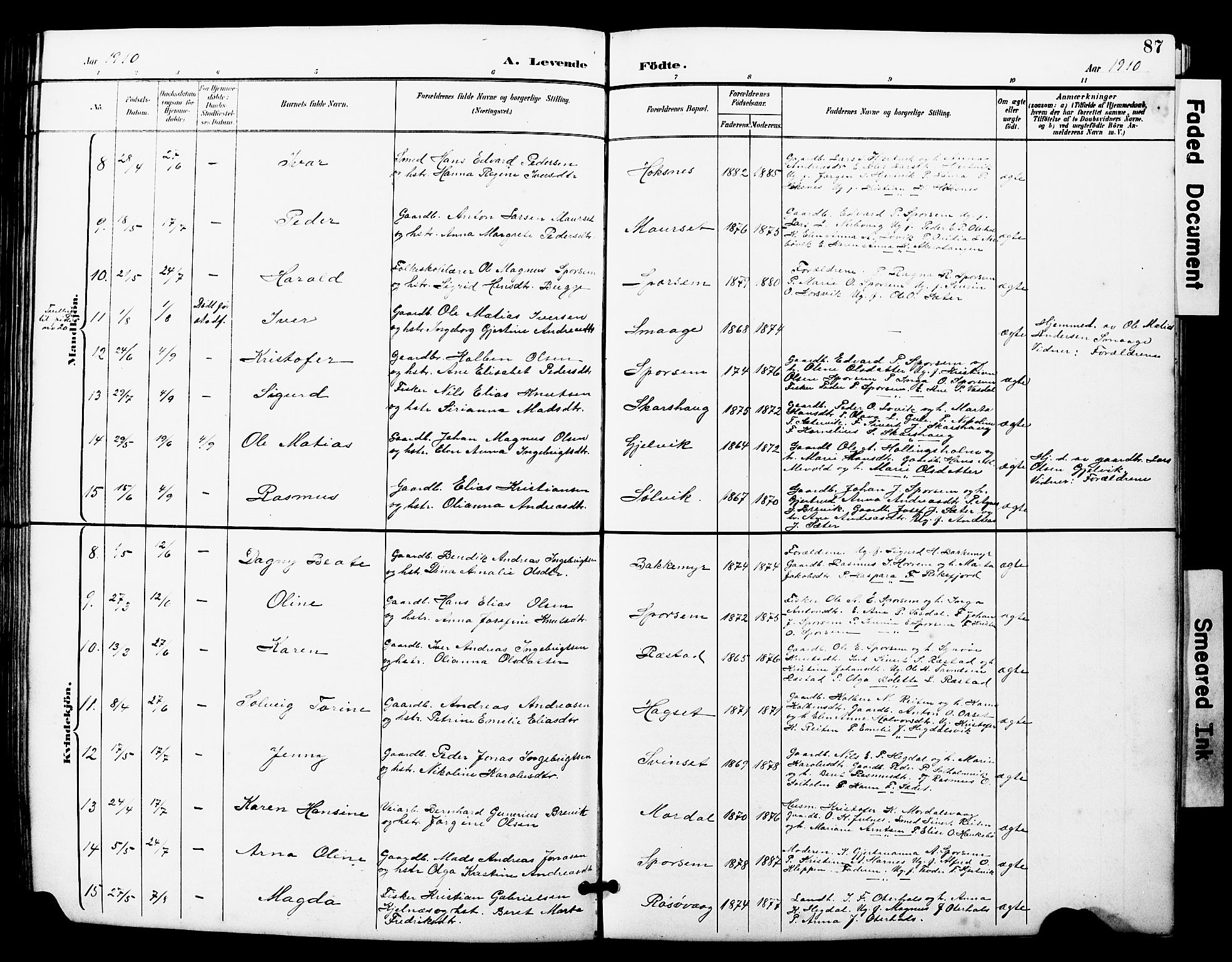 Ministerialprotokoller, klokkerbøker og fødselsregistre - Møre og Romsdal, AV/SAT-A-1454/560/L0725: Klokkerbok nr. 560C02, 1895-1930, s. 87