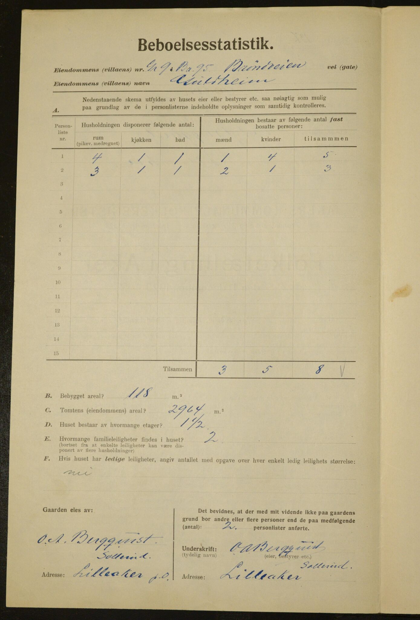 , Kommunal folketelling 1.12.1923 for Aker, 1923, s. 781