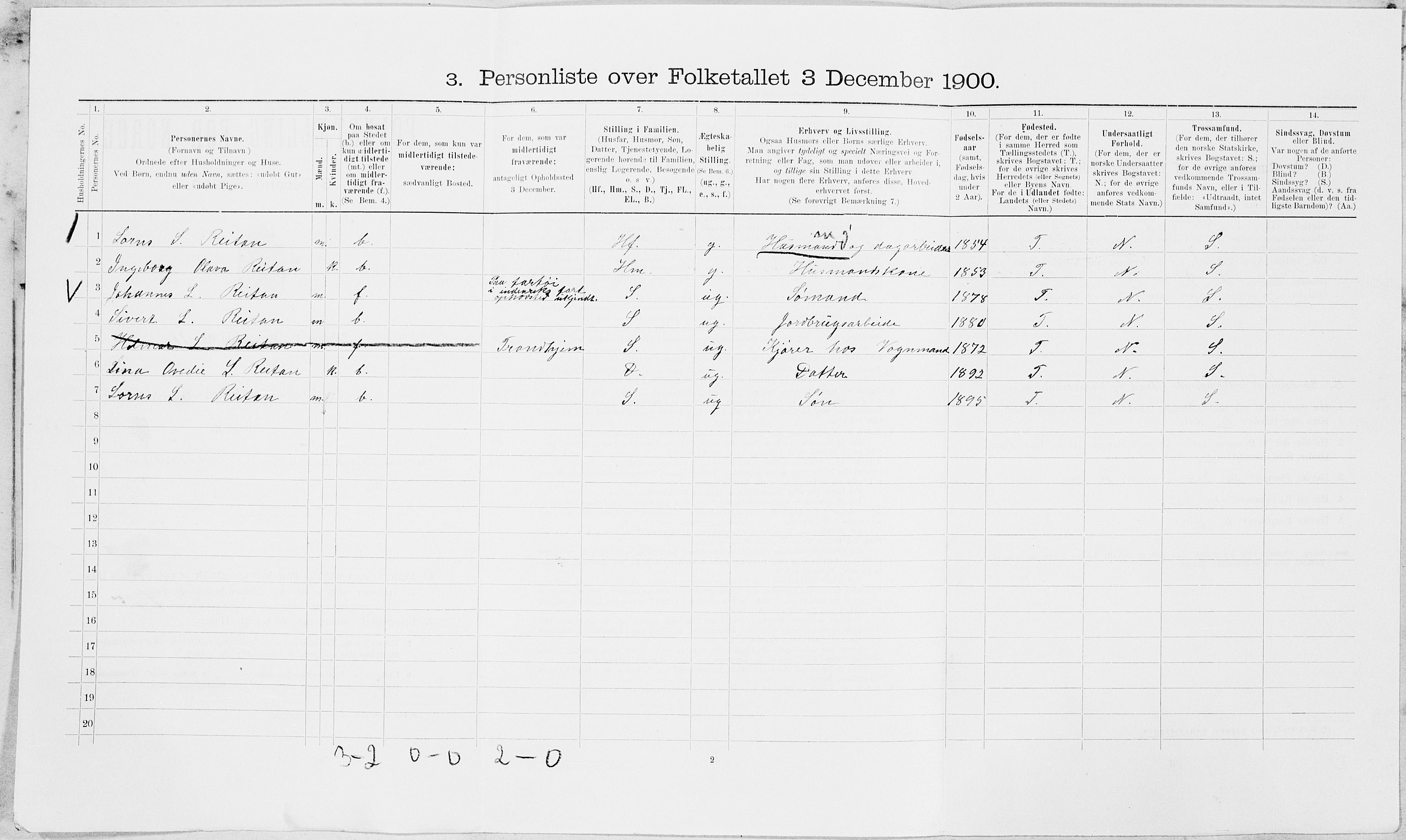 SAT, Folketelling 1900 for 1729 Inderøy herred, 1900, s. 1094