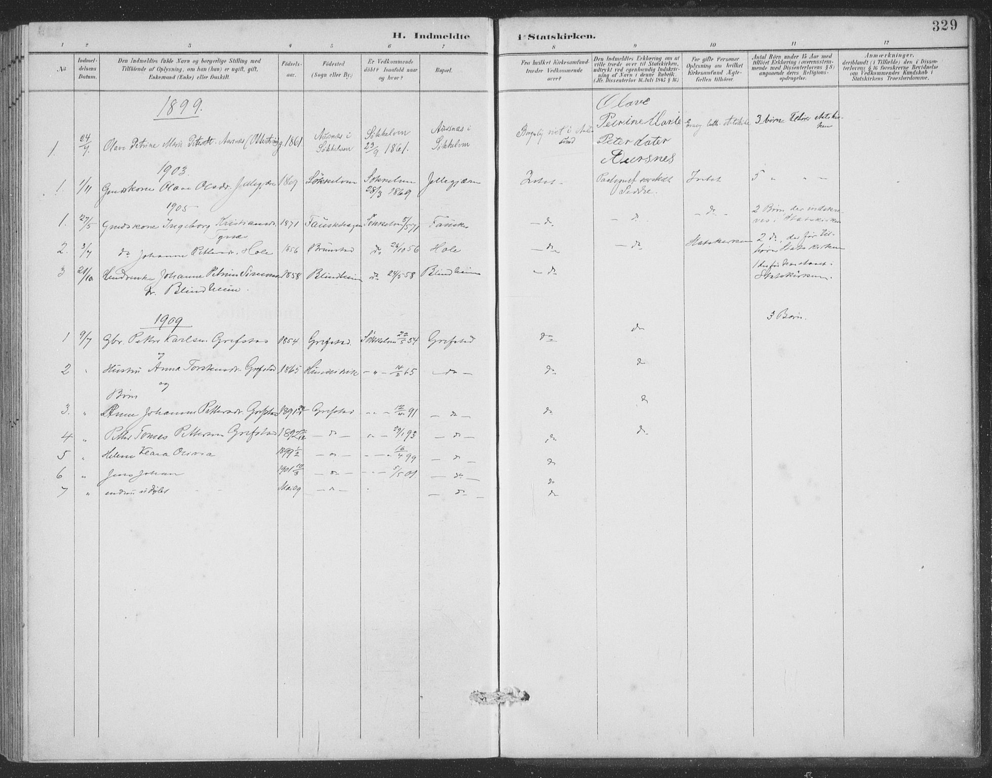 Ministerialprotokoller, klokkerbøker og fødselsregistre - Møre og Romsdal, SAT/A-1454/523/L0335: Ministerialbok nr. 523A02, 1891-1911, s. 329