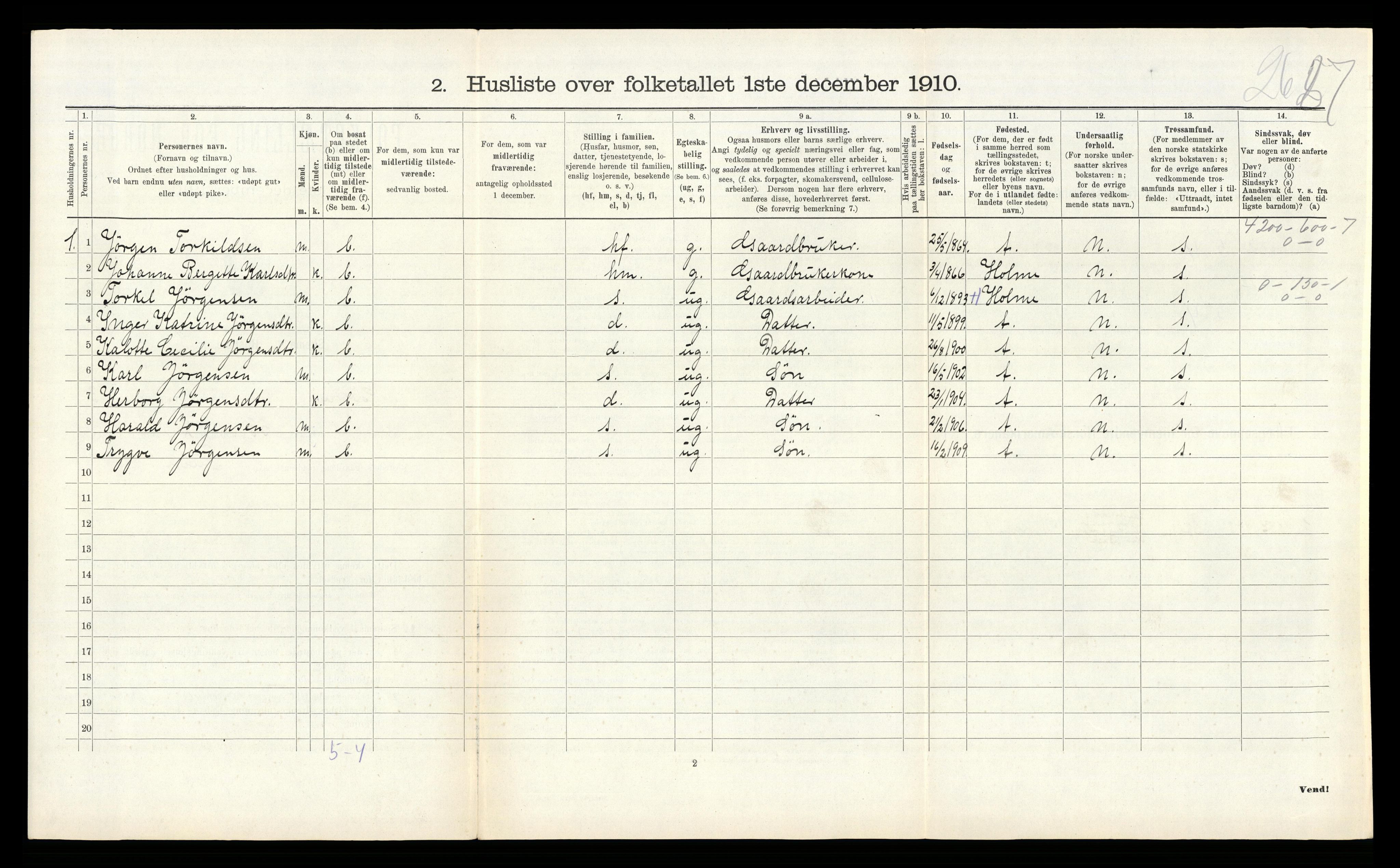 RA, Folketelling 1910 for 1018 Søgne herred, 1910, s. 1197