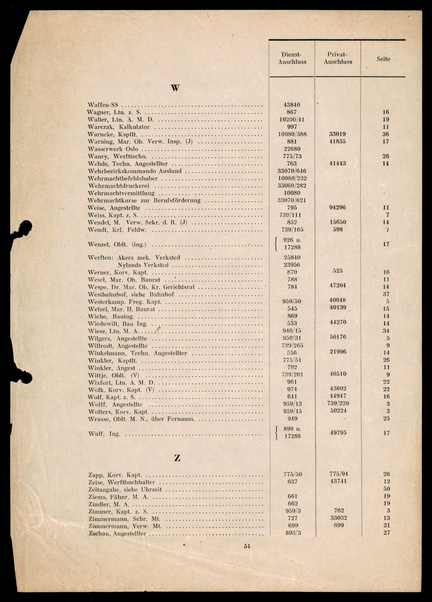 Forsvarets Overkommando. 2 kontor. Arkiv 11.4. Spredte tyske arkivsaker, AV/RA-RAFA-7031/D/Dar/Darb/L0014: Reichskommissariat., 1942-1944, s. 663