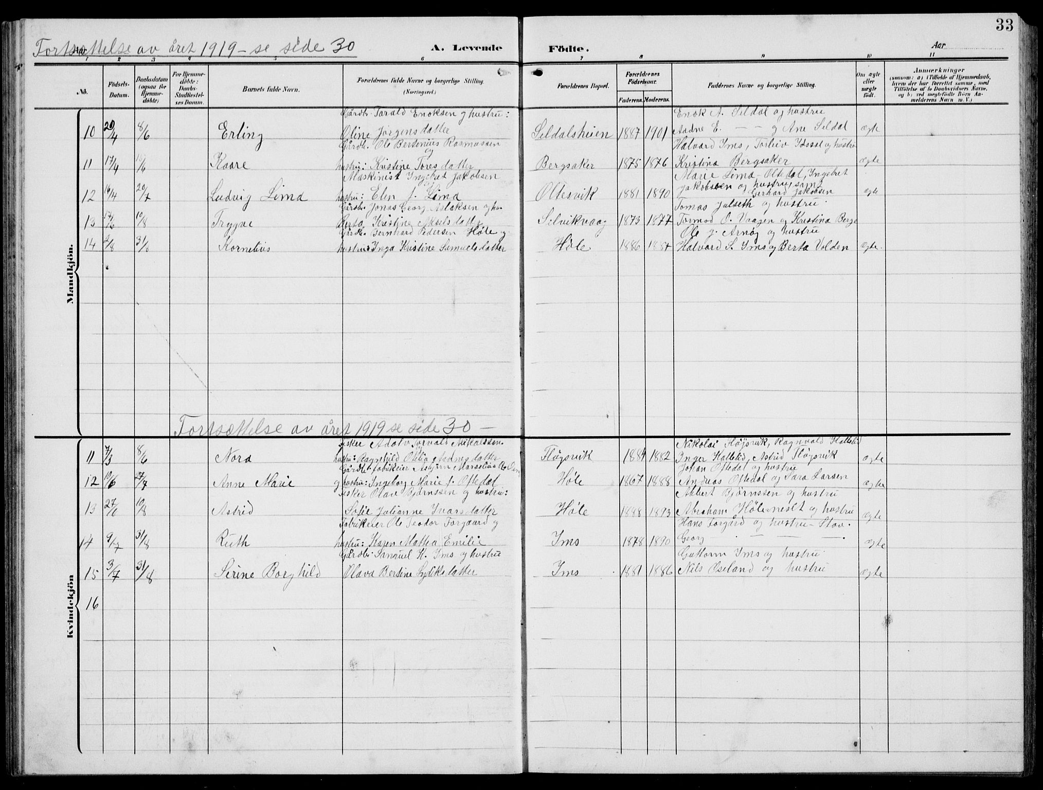 Høgsfjord sokneprestkontor, AV/SAST-A-101624/H/Ha/Hab/L0004: Klokkerbok nr. B 4, 1906-1938, s. 33