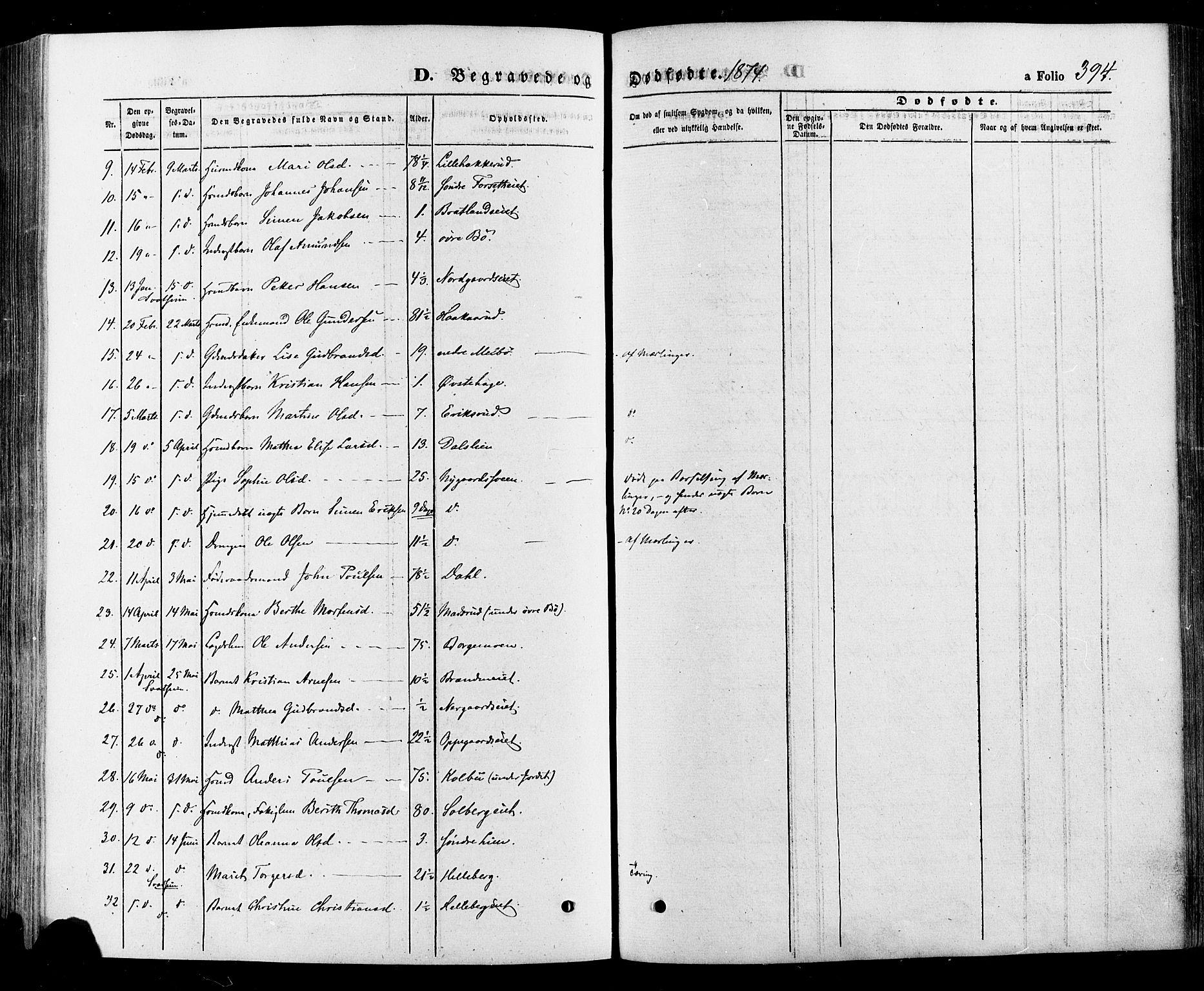 Gausdal prestekontor, SAH/PREST-090/H/Ha/Haa/L0010: Ministerialbok nr. 10, 1867-1886, s. 394