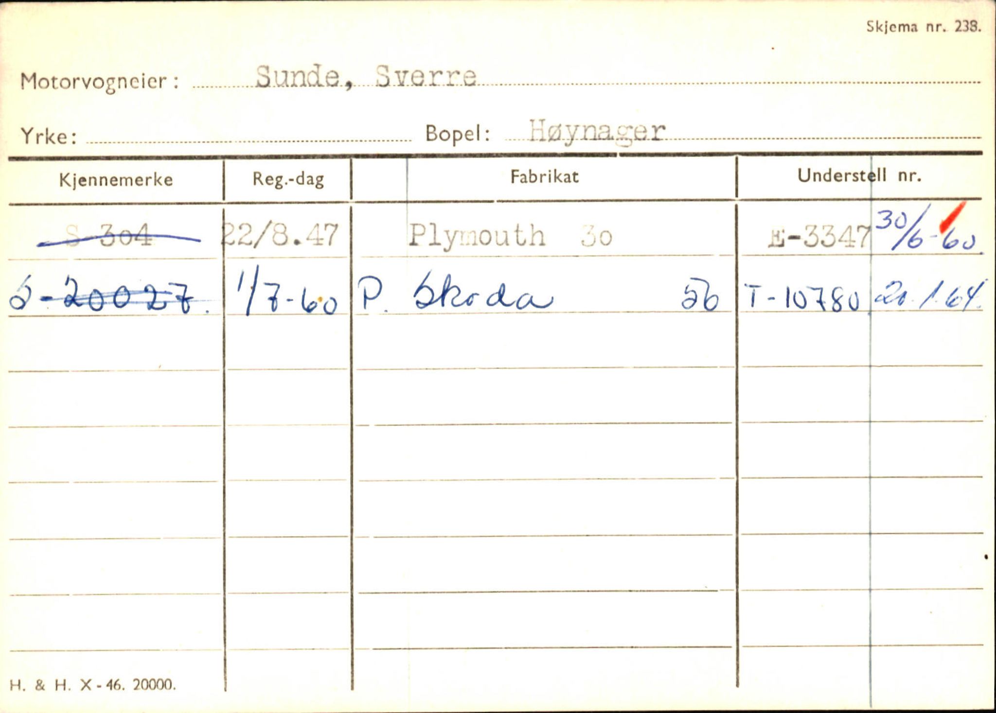 Statens vegvesen, Sogn og Fjordane vegkontor, AV/SAB-A-5301/4/F/L0131: Eigarregister Høyanger P-Å. Stryn S-Å, 1945-1975, s. 431