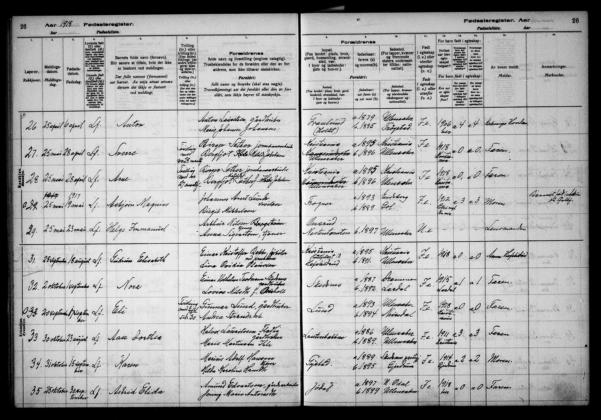 Ullensaker prestekontor Kirkebøker, AV/SAO-A-10236a/J/Ja/L0001: Fødselsregister nr. I 1, 1916-1938, s. 26