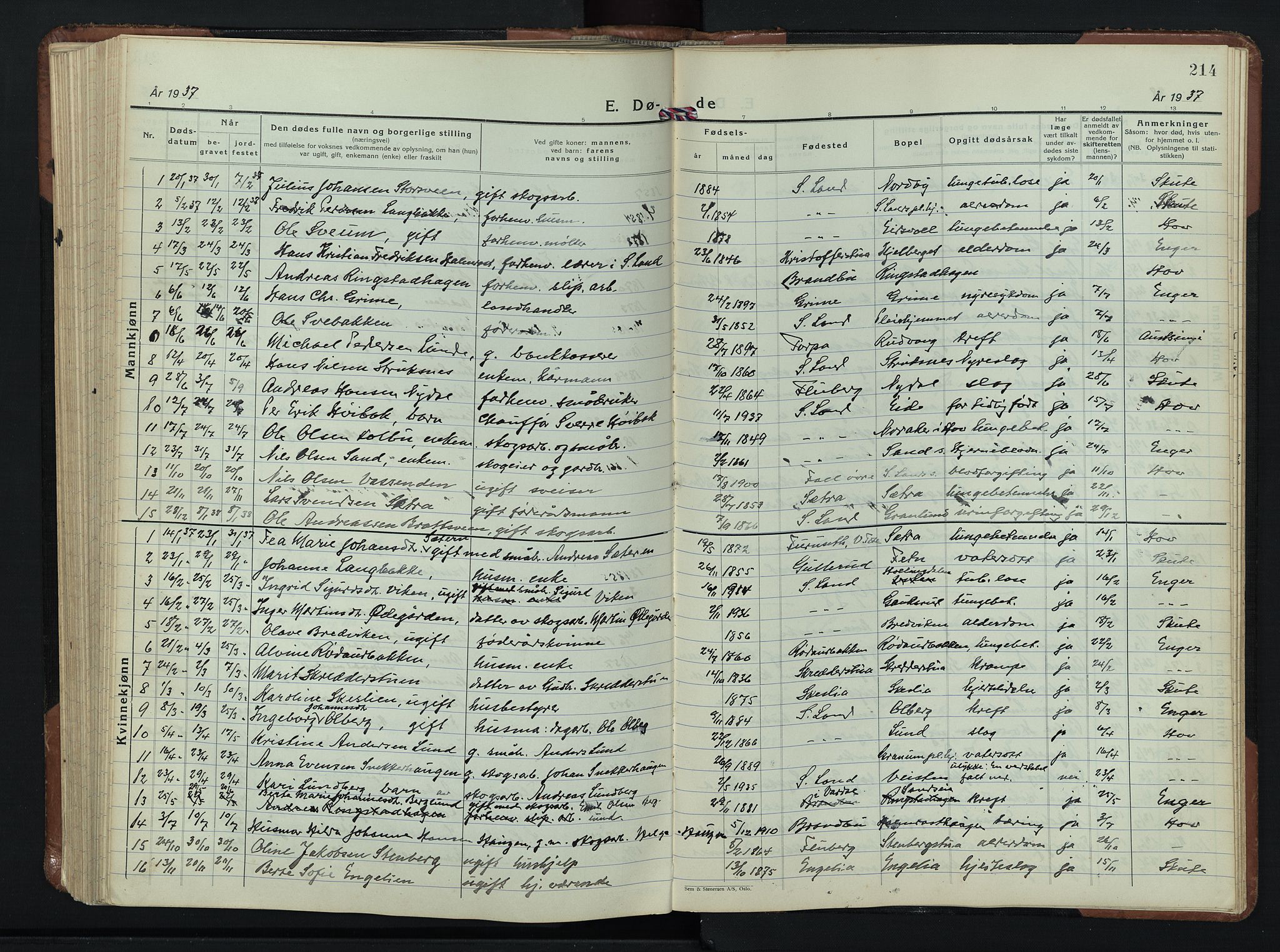 Søndre Land prestekontor, AV/SAH-PREST-122/L/L0009: Klokkerbok nr. 9, 1933-1954, s. 214