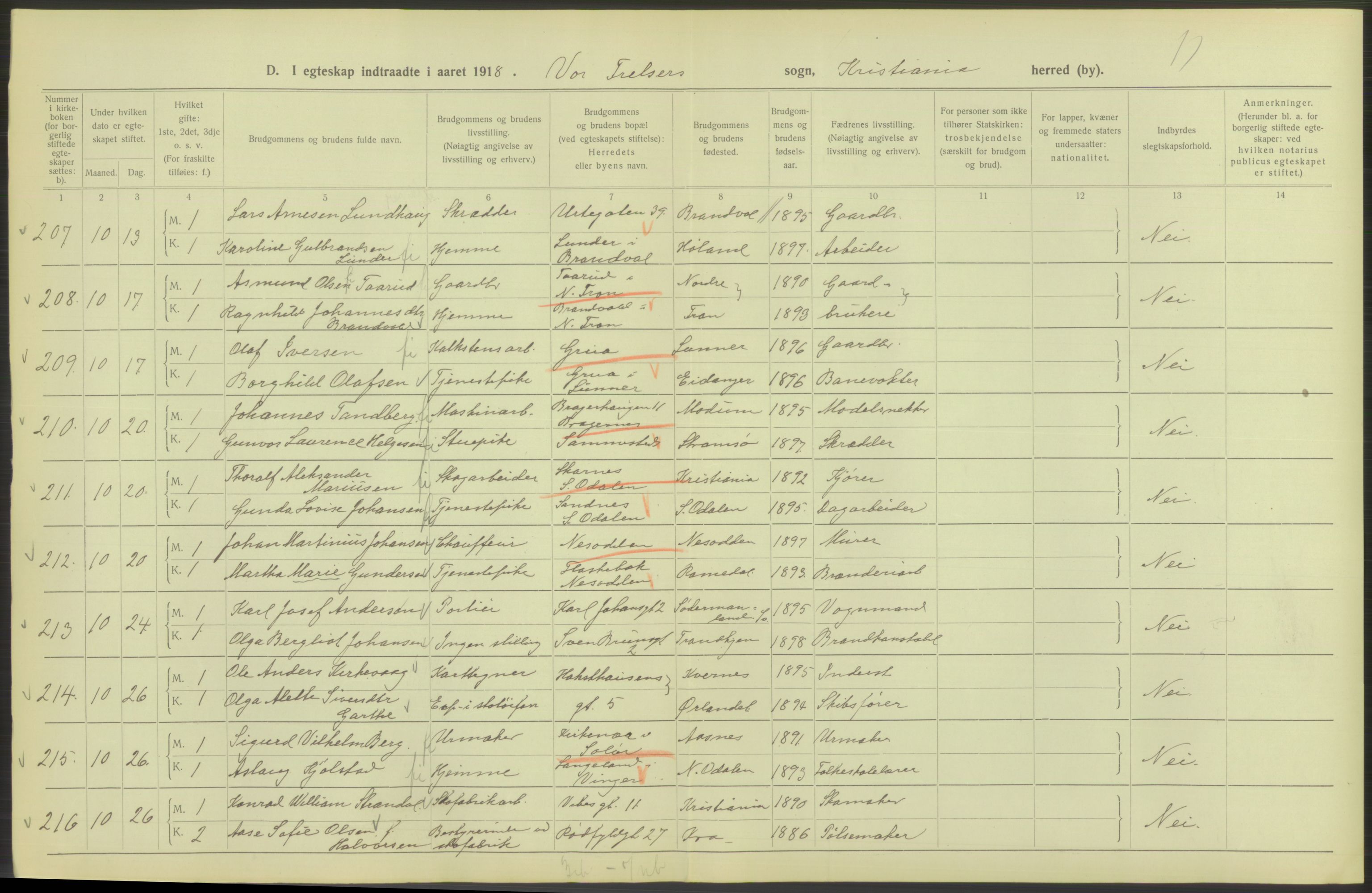 Statistisk sentralbyrå, Sosiodemografiske emner, Befolkning, AV/RA-S-2228/D/Df/Dfb/Dfbh/L0009: Kristiania: Gifte, 1918, s. 100