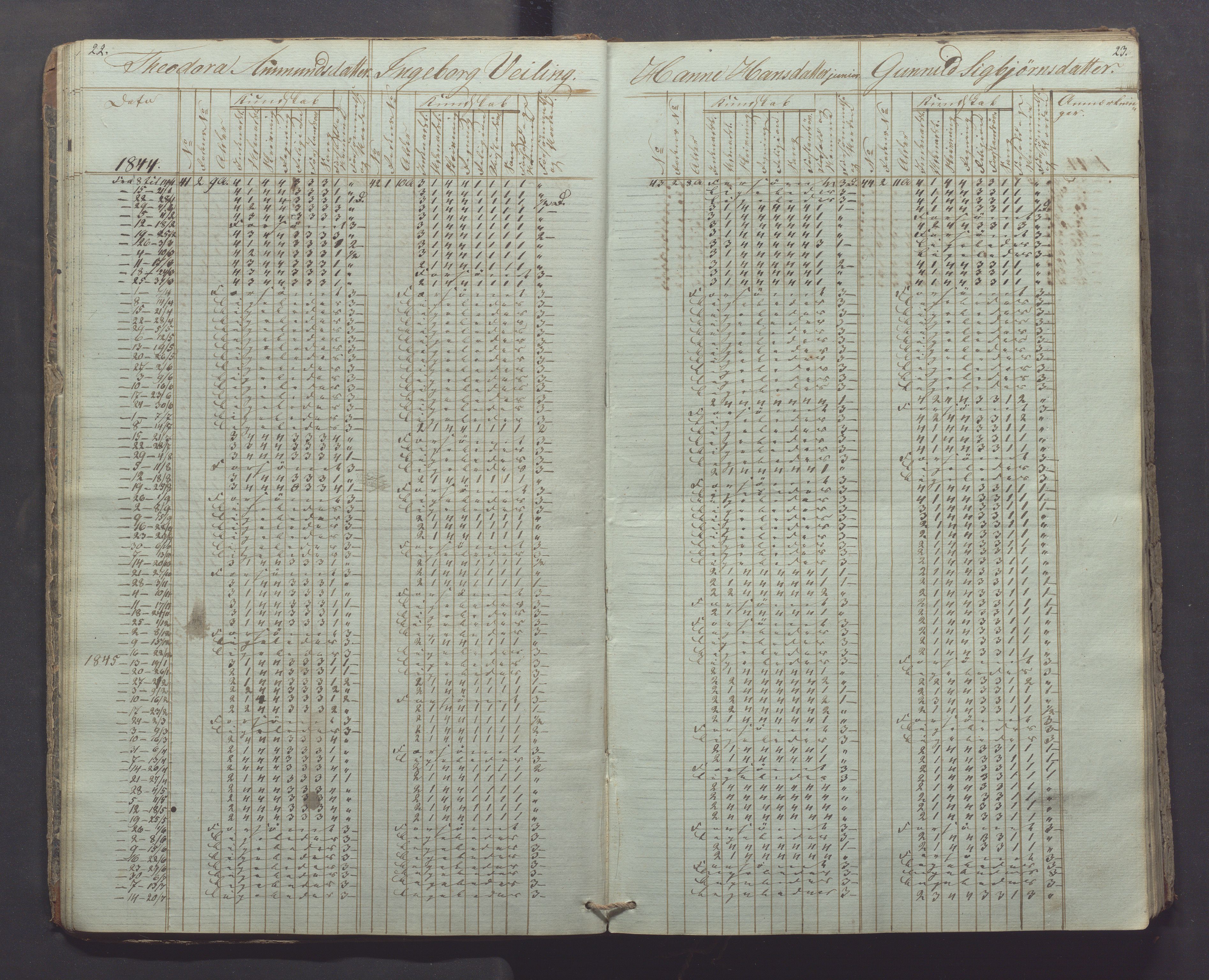 Egersund kommune (Ladested) - Egersund almueskole/folkeskole, IKAR/K-100521/H/L0003: Skoleprotokoll - Faste skole, øverste klasse, 1844-1853, s. 22-23