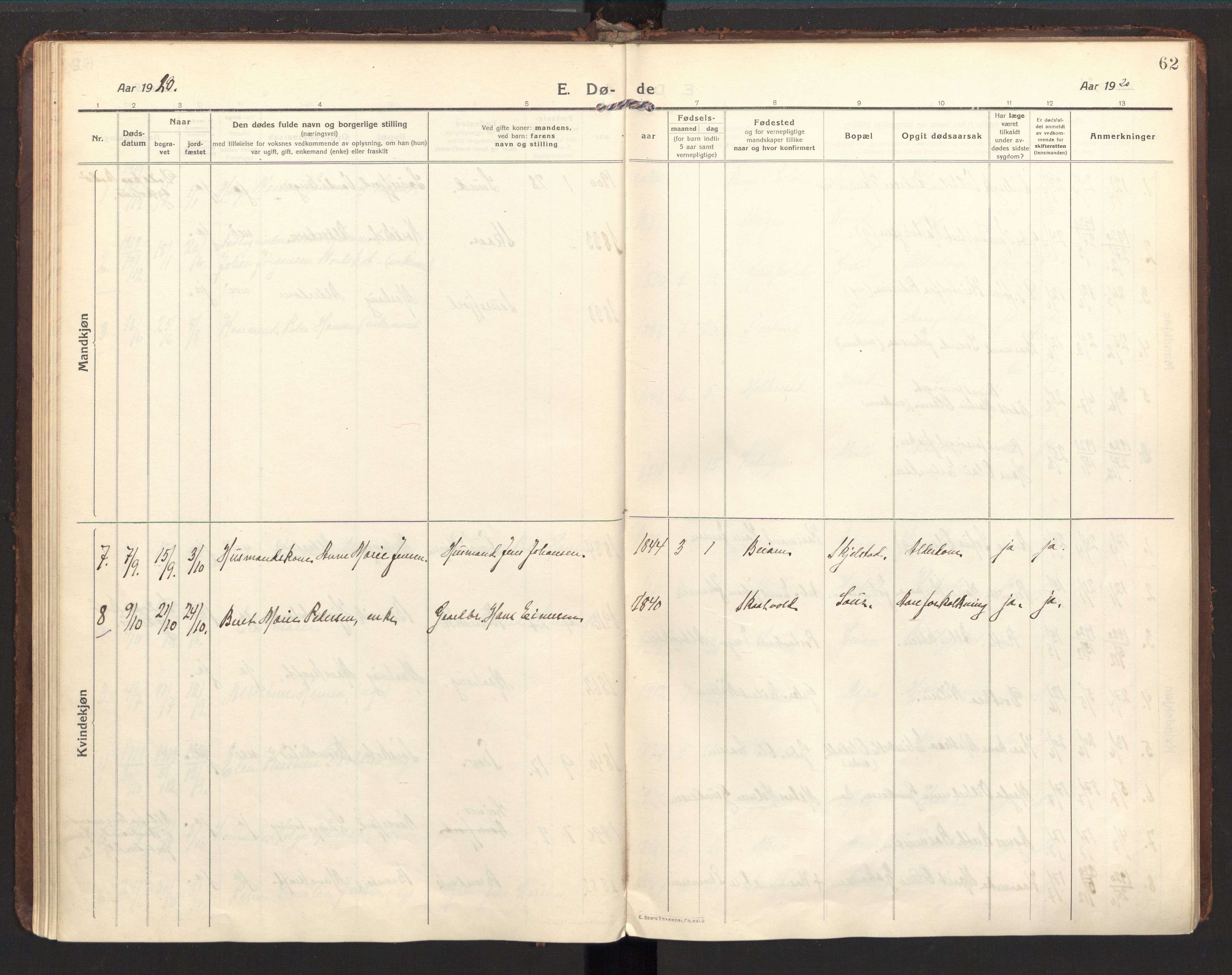 Ministerialprotokoller, klokkerbøker og fødselsregistre - Nordland, AV/SAT-A-1459/857/L0825: Ministerialbok nr. 857A05, 1917-1946, s. 62