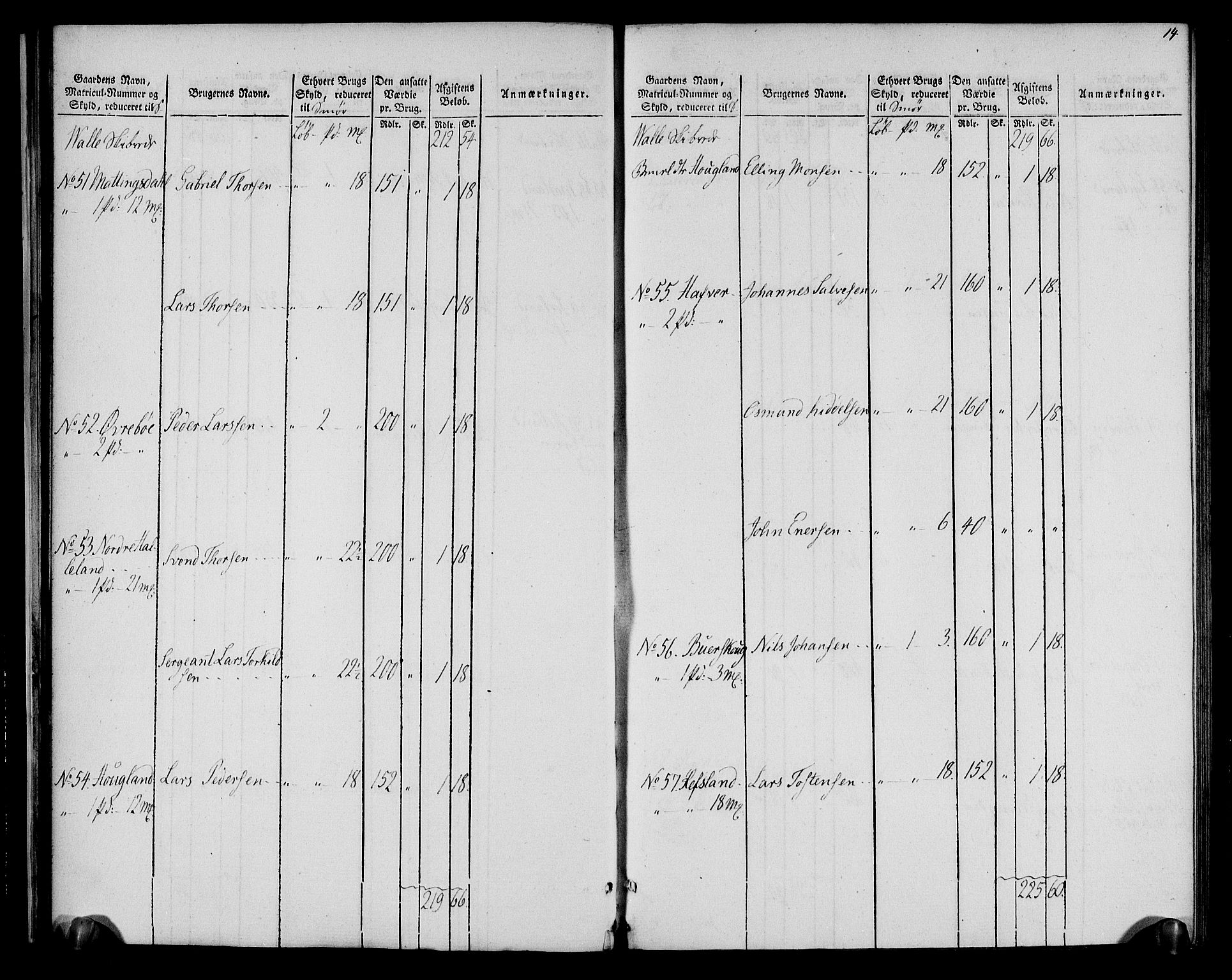 Rentekammeret inntil 1814, Realistisk ordnet avdeling, AV/RA-EA-4070/N/Ne/Nea/L0099: Jæren og Dalane fogderi. Oppebørselsregister, 1803-1804, s. 17