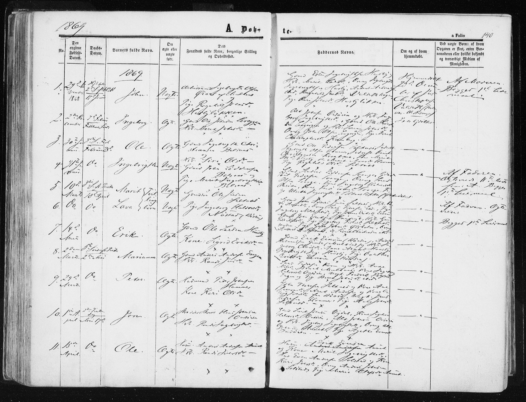 Ministerialprotokoller, klokkerbøker og fødselsregistre - Sør-Trøndelag, SAT/A-1456/612/L0377: Ministerialbok nr. 612A09, 1859-1877, s. 140
