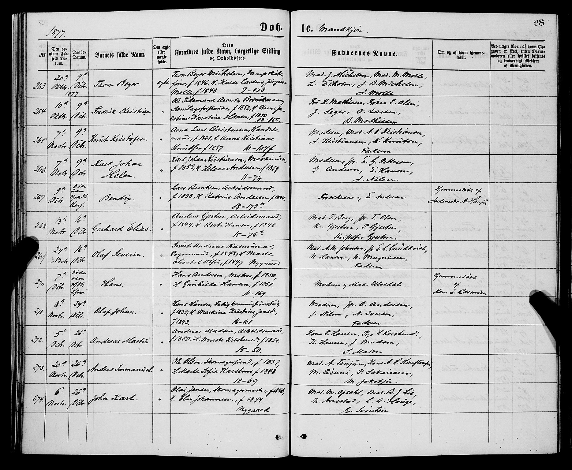 Domkirken sokneprestembete, AV/SAB-A-74801/H/Hab/L0014: Klokkerbok nr. B 7, 1877-1878, s. 28