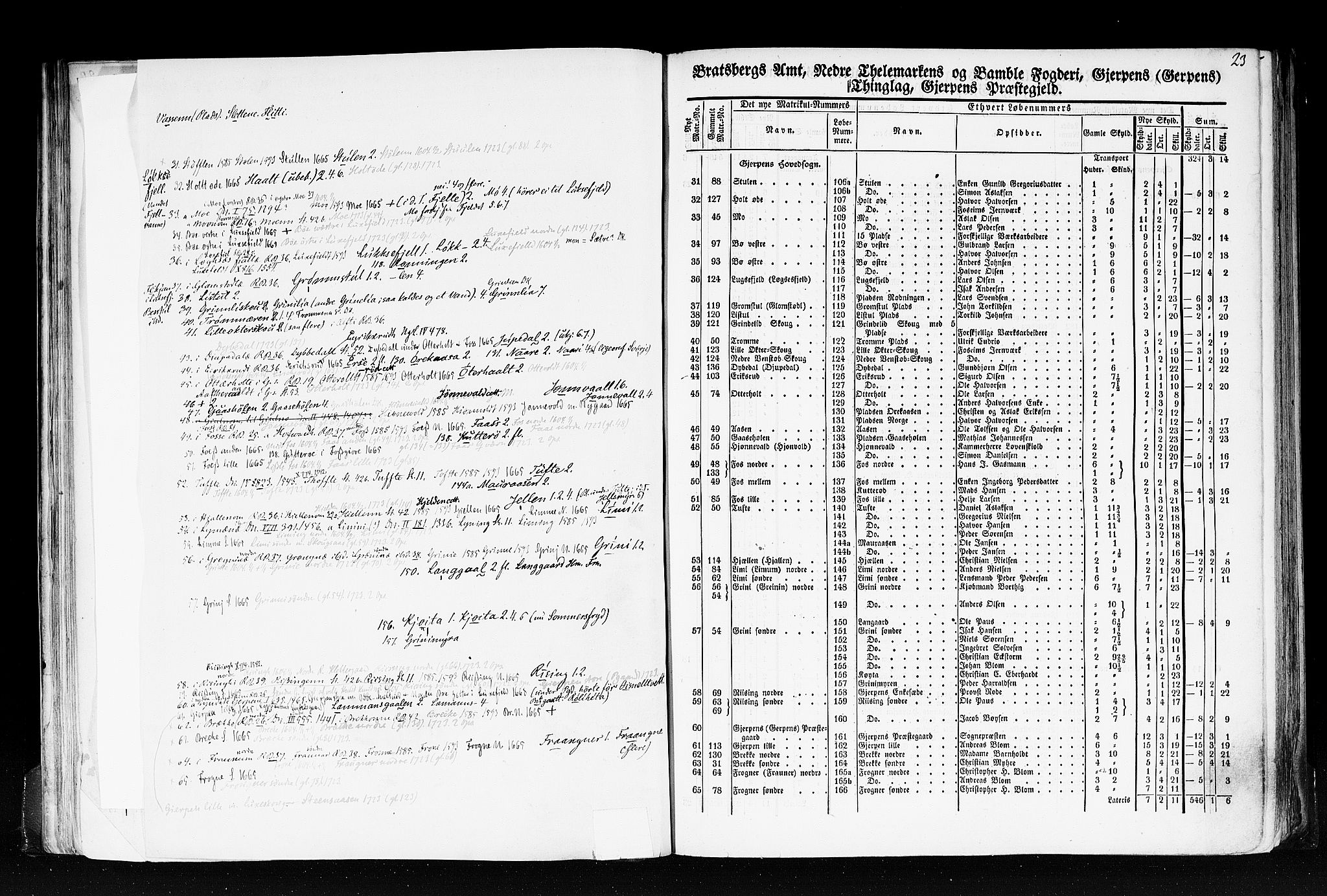 Rygh, AV/RA-PA-0034/F/Fb/L0007: Matrikkelen for 1838 - Bratsberg amt (Telemark fylke), 1838, s. 23a