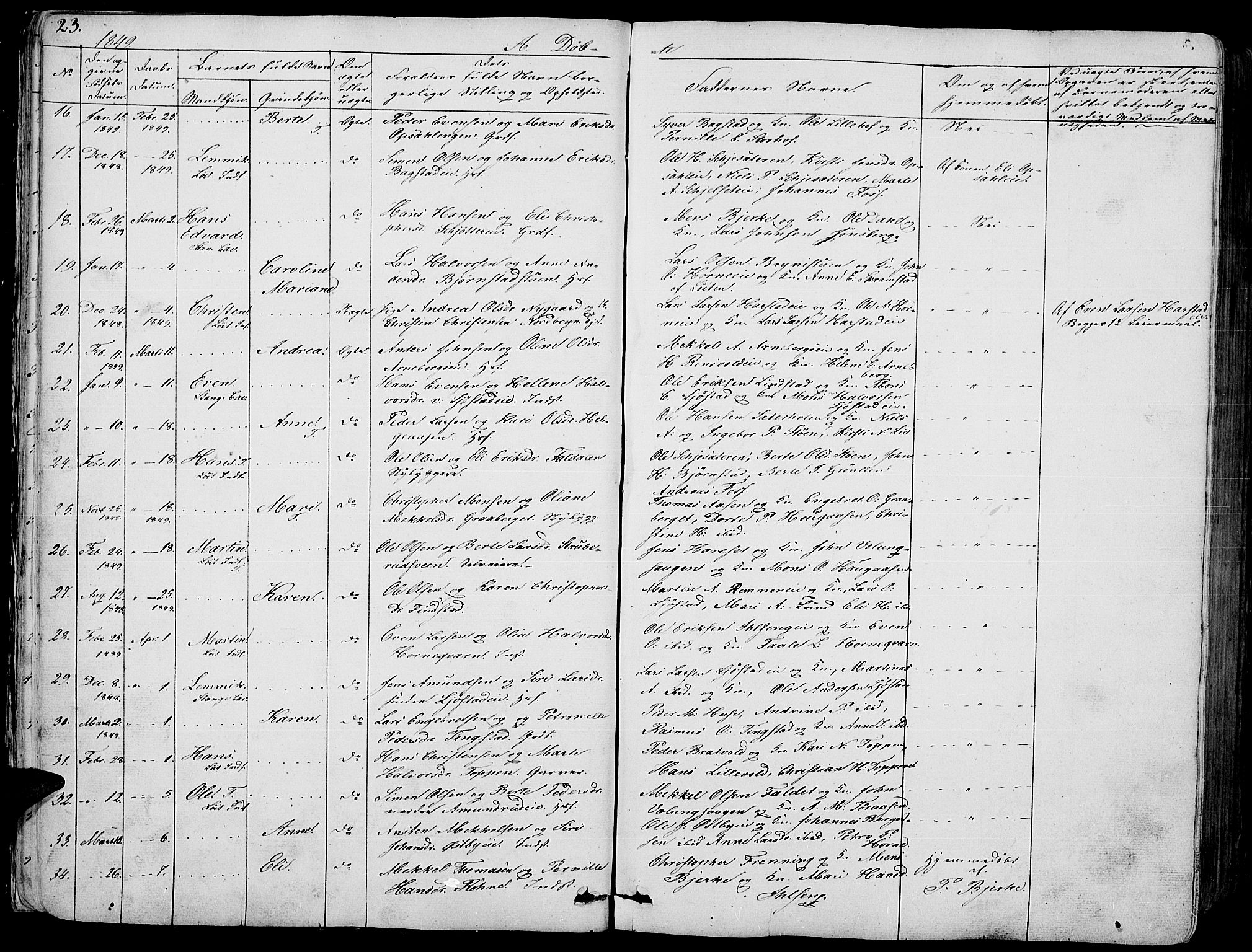 Romedal prestekontor, AV/SAH-PREST-004/L/L0009: Klokkerbok nr. 9, 1846-1866, s. 23