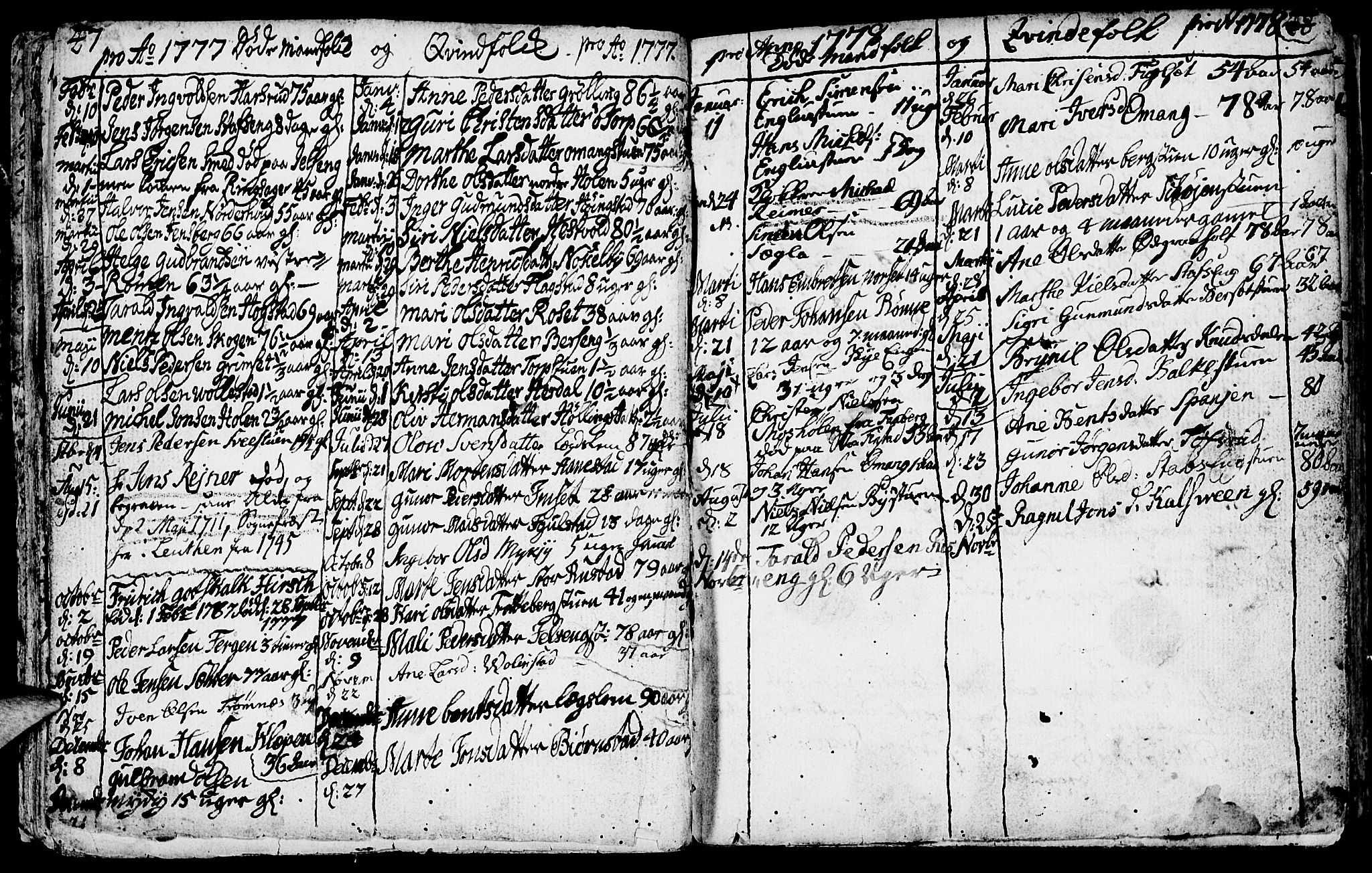 Løten prestekontor, AV/SAH-PREST-022/K/Ka/L0003: Ministerialbok nr. 3, 1773-1800, s. 47-48