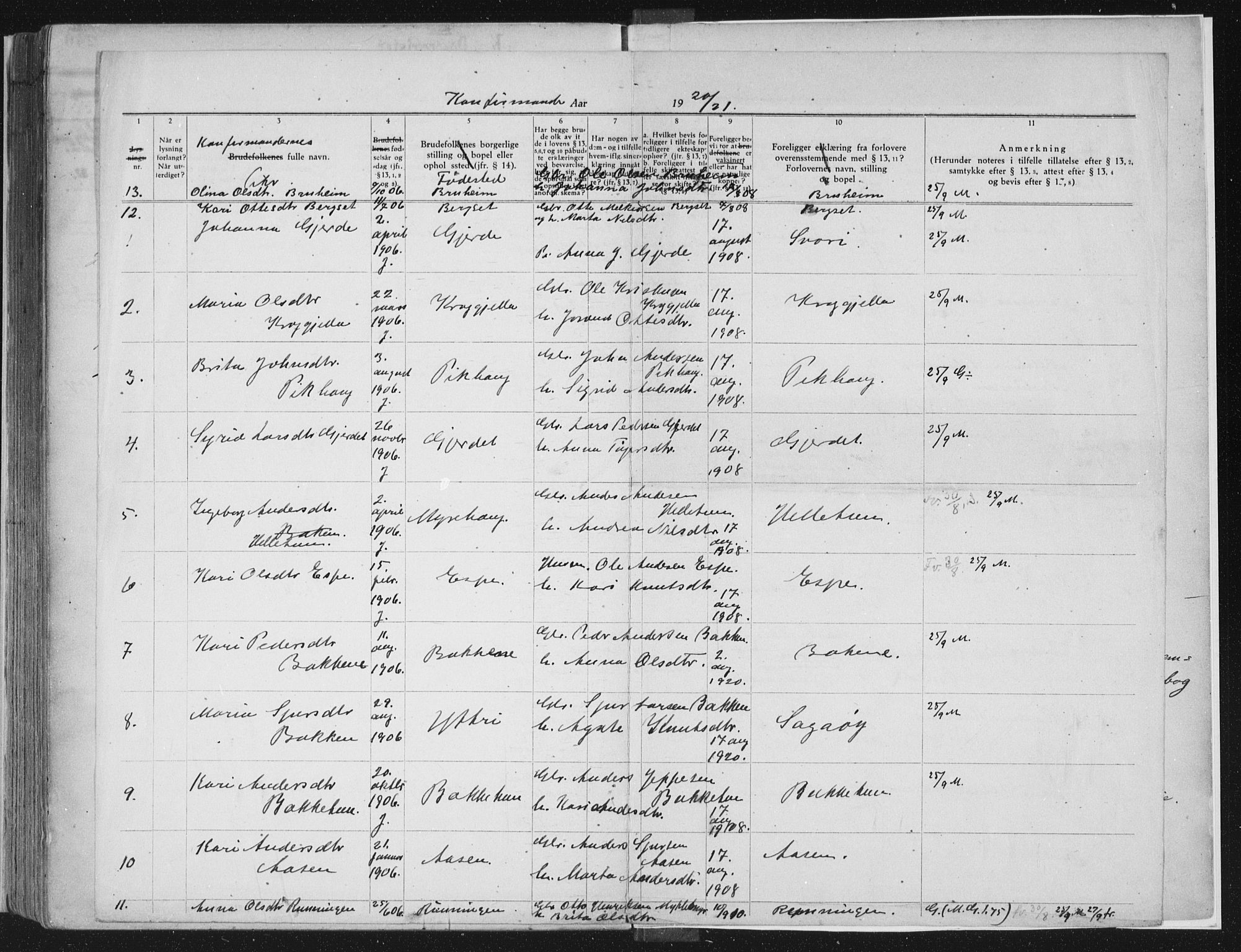 Jostedal sokneprestembete, AV/SAB-A-80601/H/Haa/Haab/L0001: Ministerialbok nr. B 1, 1887-1914