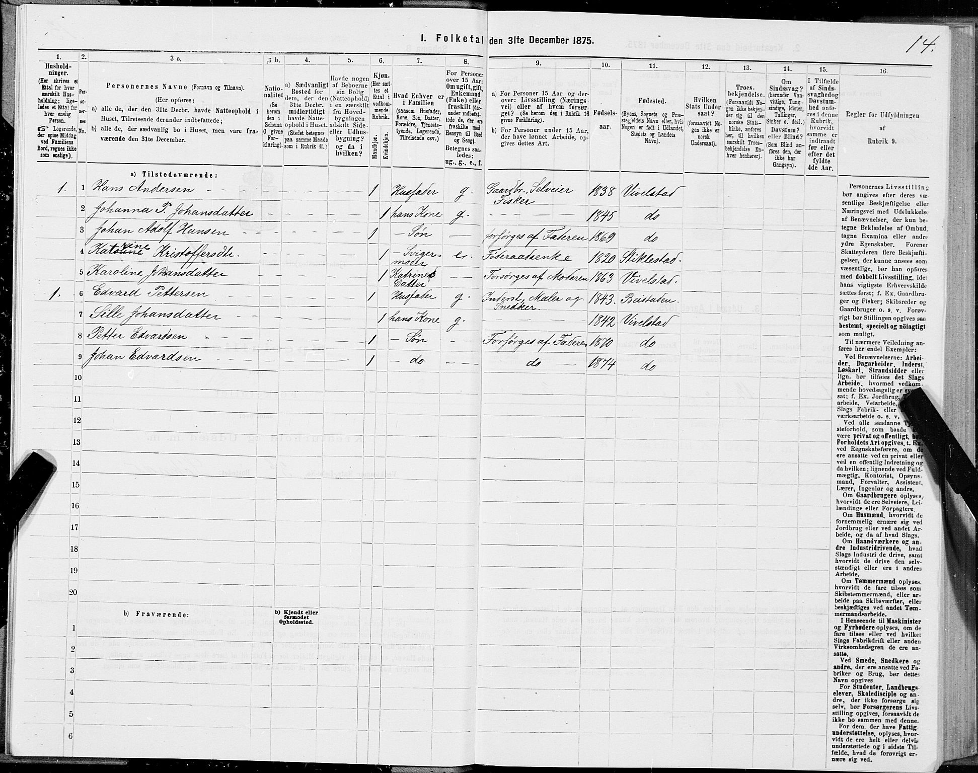 SAT, Folketelling 1875 for 1817P Tjøtta prestegjeld, 1875, s. 1014