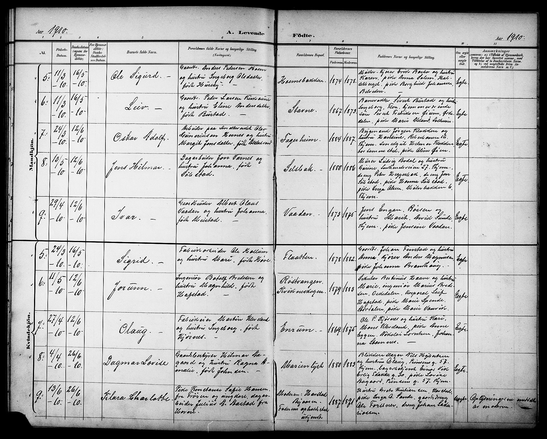 Ministerialprotokoller, klokkerbøker og fødselsregistre - Sør-Trøndelag, SAT/A-1456/611/L0355: Klokkerbok nr. 611C03, 1897-1914