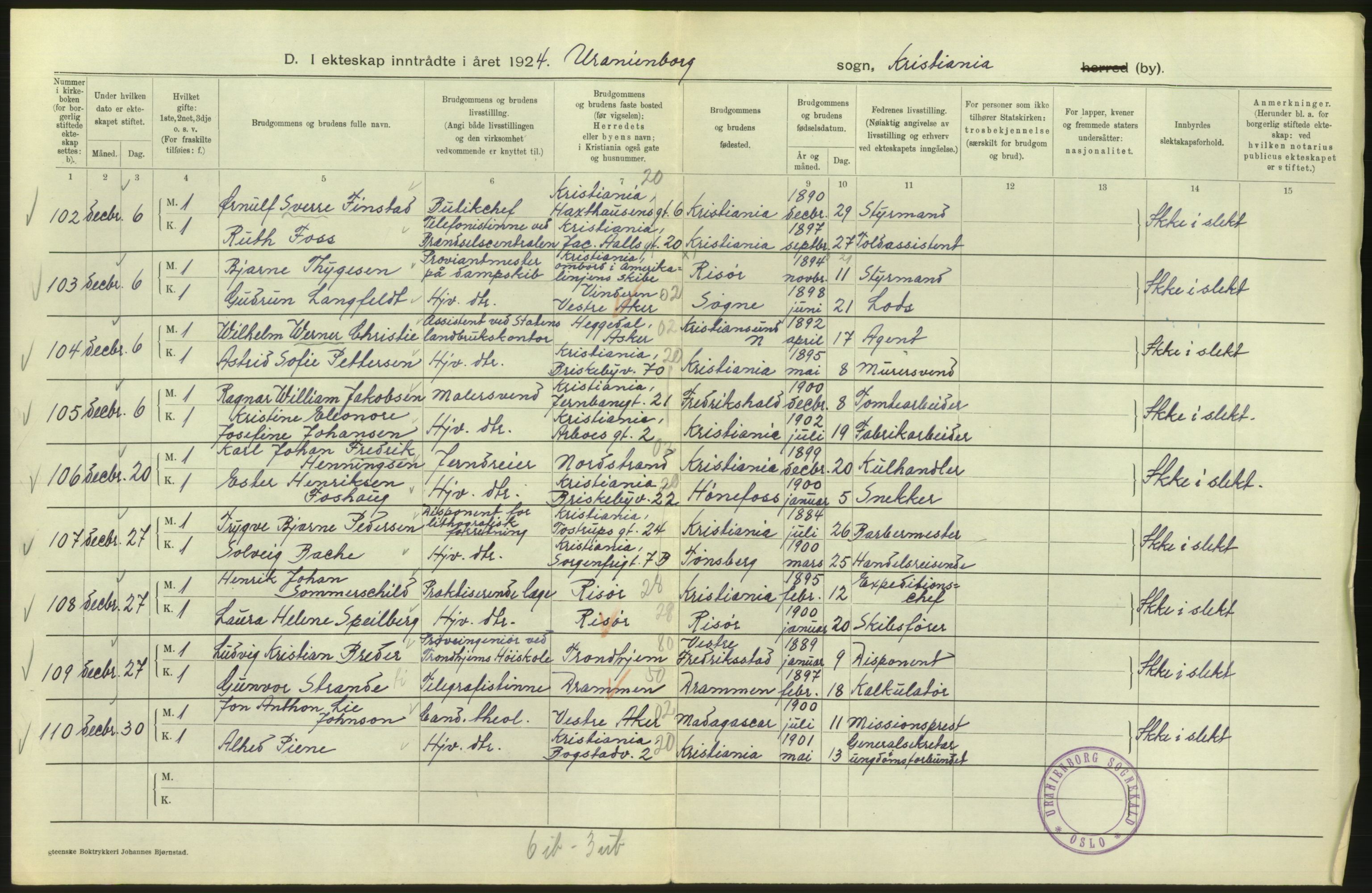 Statistisk sentralbyrå, Sosiodemografiske emner, Befolkning, AV/RA-S-2228/D/Df/Dfc/Dfcd/L0007: Kristiania: Gifte, 1924, s. 200