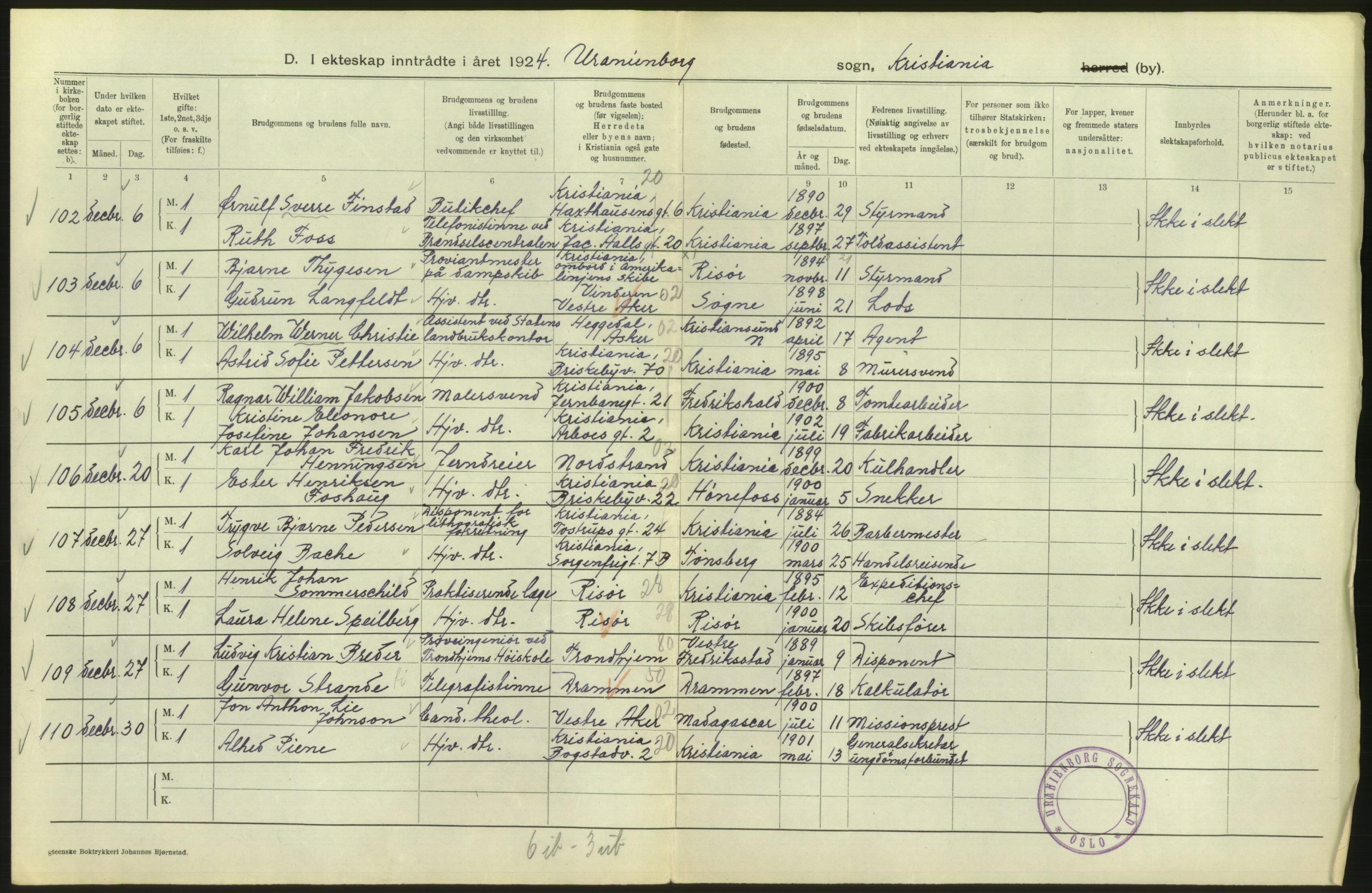 Statistisk sentralbyrå, Sosiodemografiske emner, Befolkning, RA/S-2228/D/Df/Dfc/Dfcd/L0007: Kristiania: Gifte, 1924, s. 200