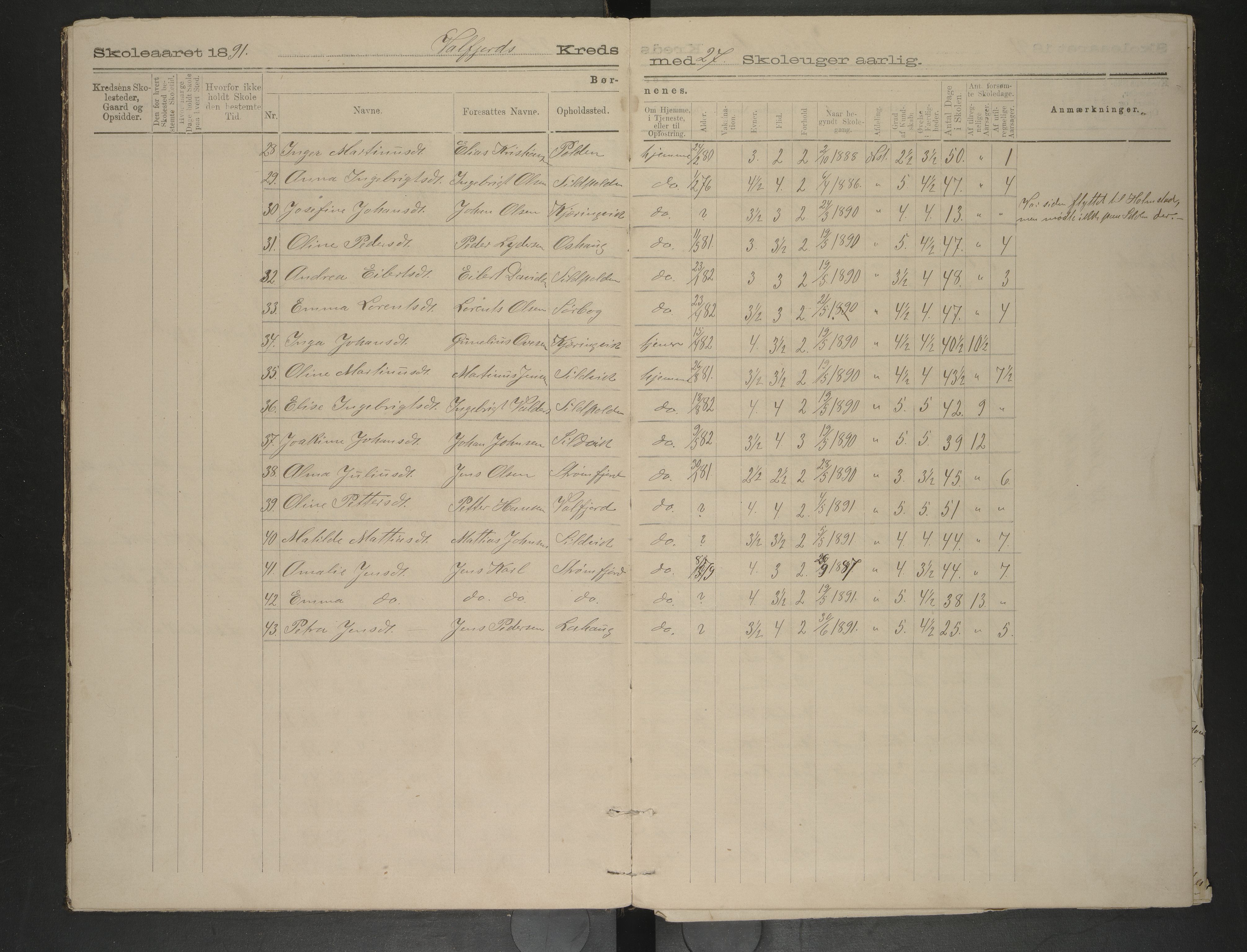 Hadsel kommune. Sildpollen og Breivik skolekrets, AIN/K-18660.510.46/F/L0001: Skoleprotokoll Sildpollen og Breivik skolekrets, 1891-1895