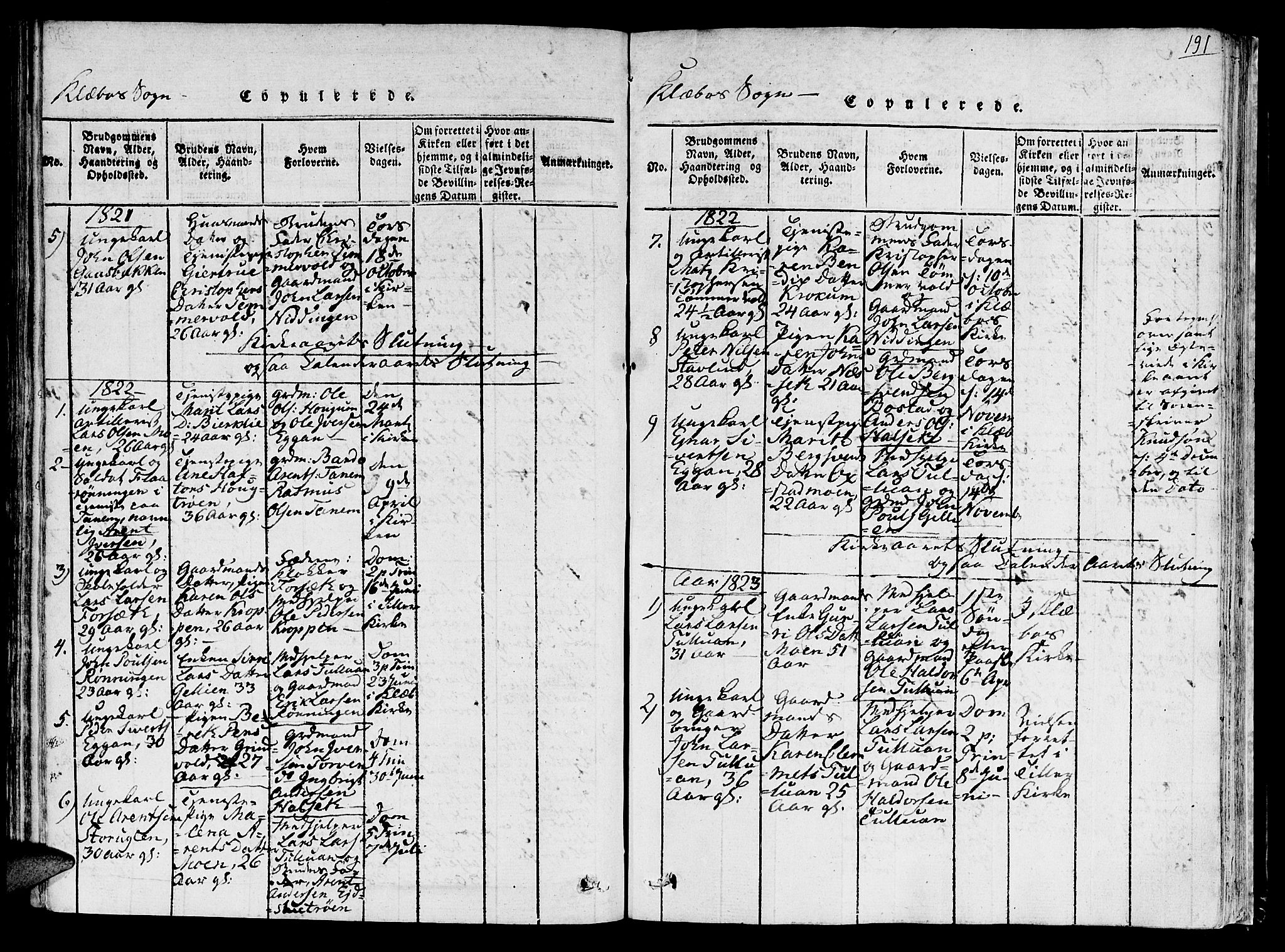 Ministerialprotokoller, klokkerbøker og fødselsregistre - Sør-Trøndelag, SAT/A-1456/618/L0439: Ministerialbok nr. 618A04 /1, 1816-1843, s. 191