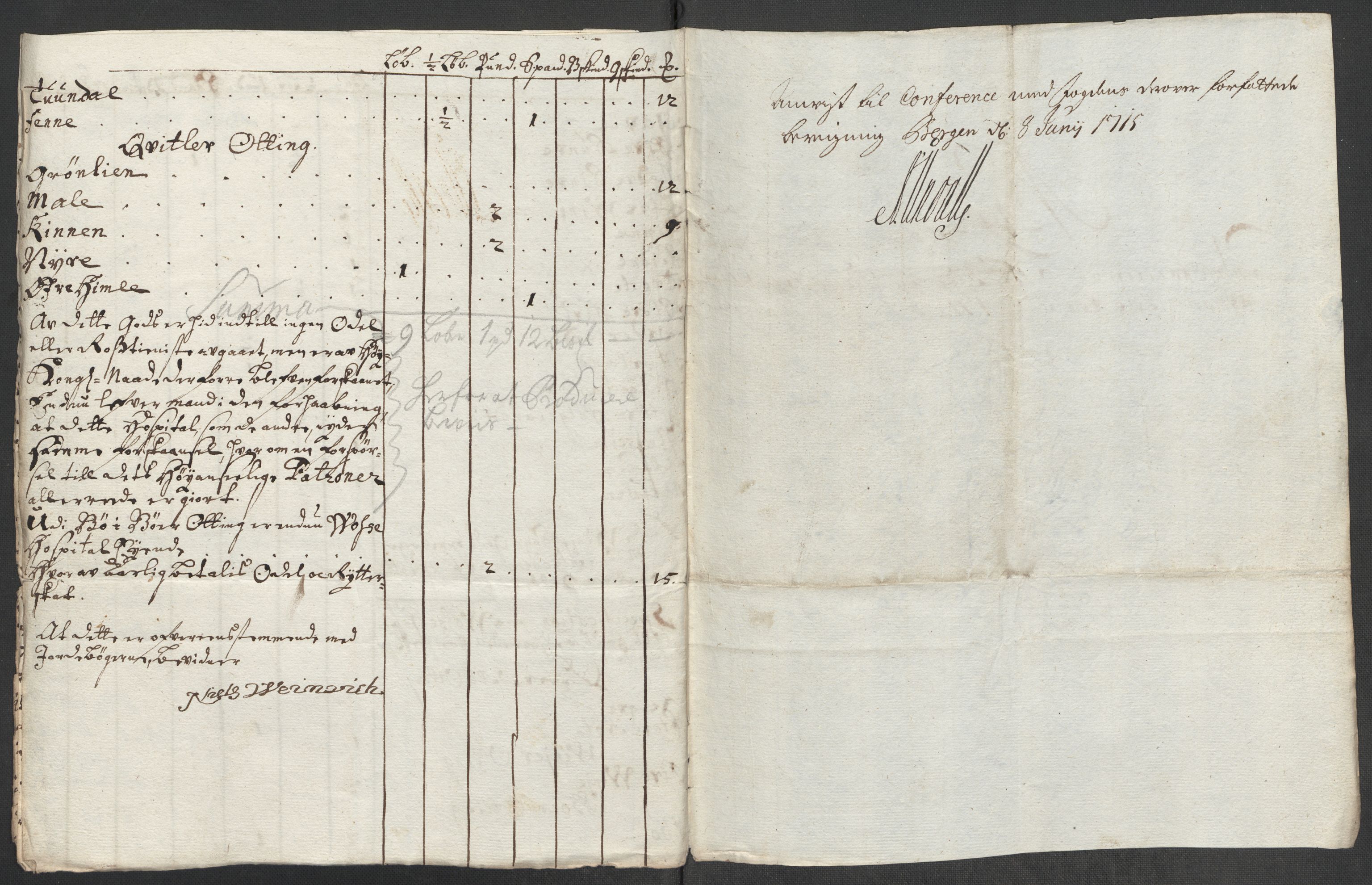 Rentekammeret inntil 1814, Reviderte regnskaper, Fogderegnskap, AV/RA-EA-4092/R51/L3195: Fogderegnskap Nordhordland og Voss, 1713, s. 223