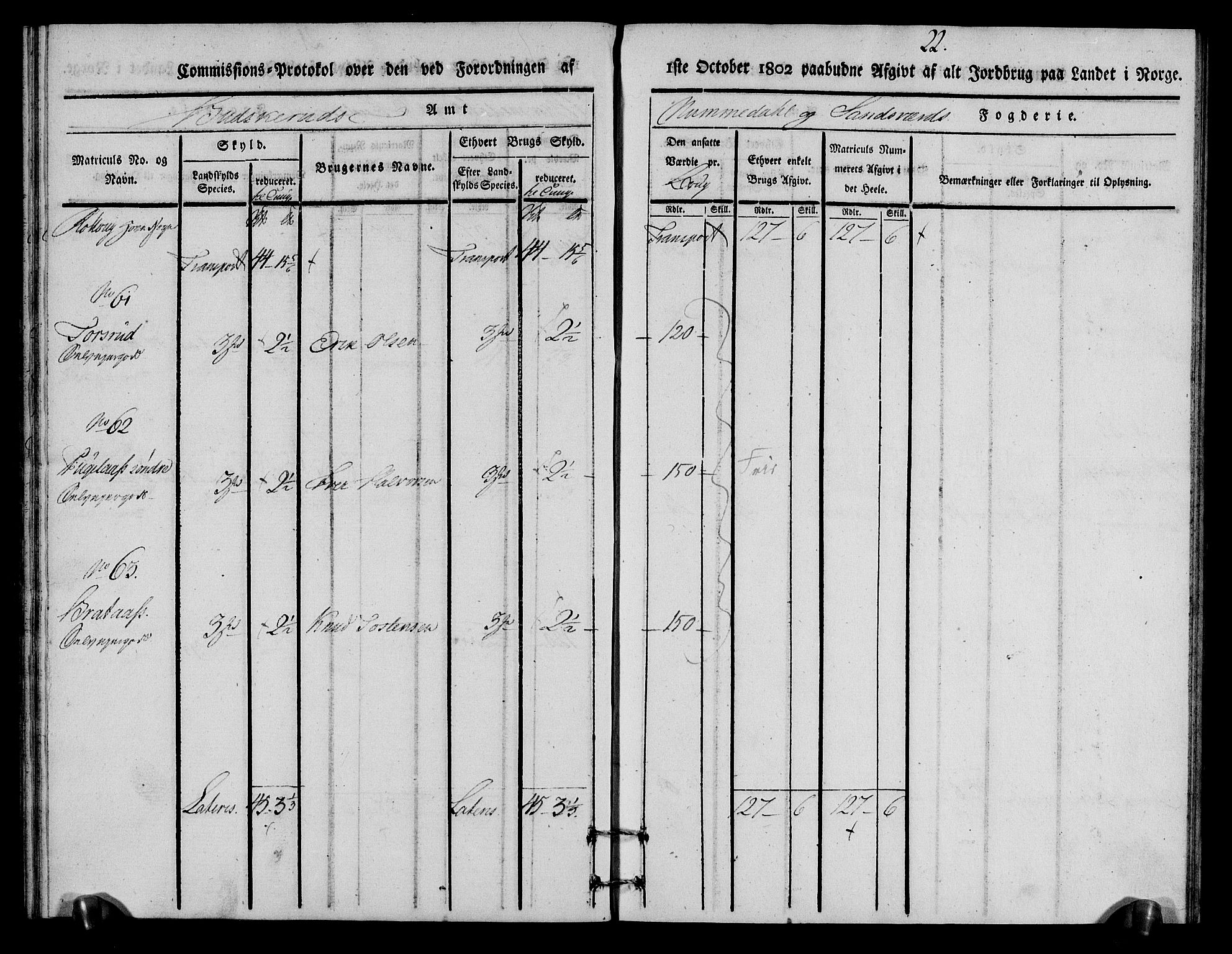 Rentekammeret inntil 1814, Realistisk ordnet avdeling, RA/EA-4070/N/Ne/Nea/L0056a: Numedal og Sandsvær fogderi. Kommisjonsprotokoll for Rollag hovedsogn og Veggli anneks, 1803, s. 23