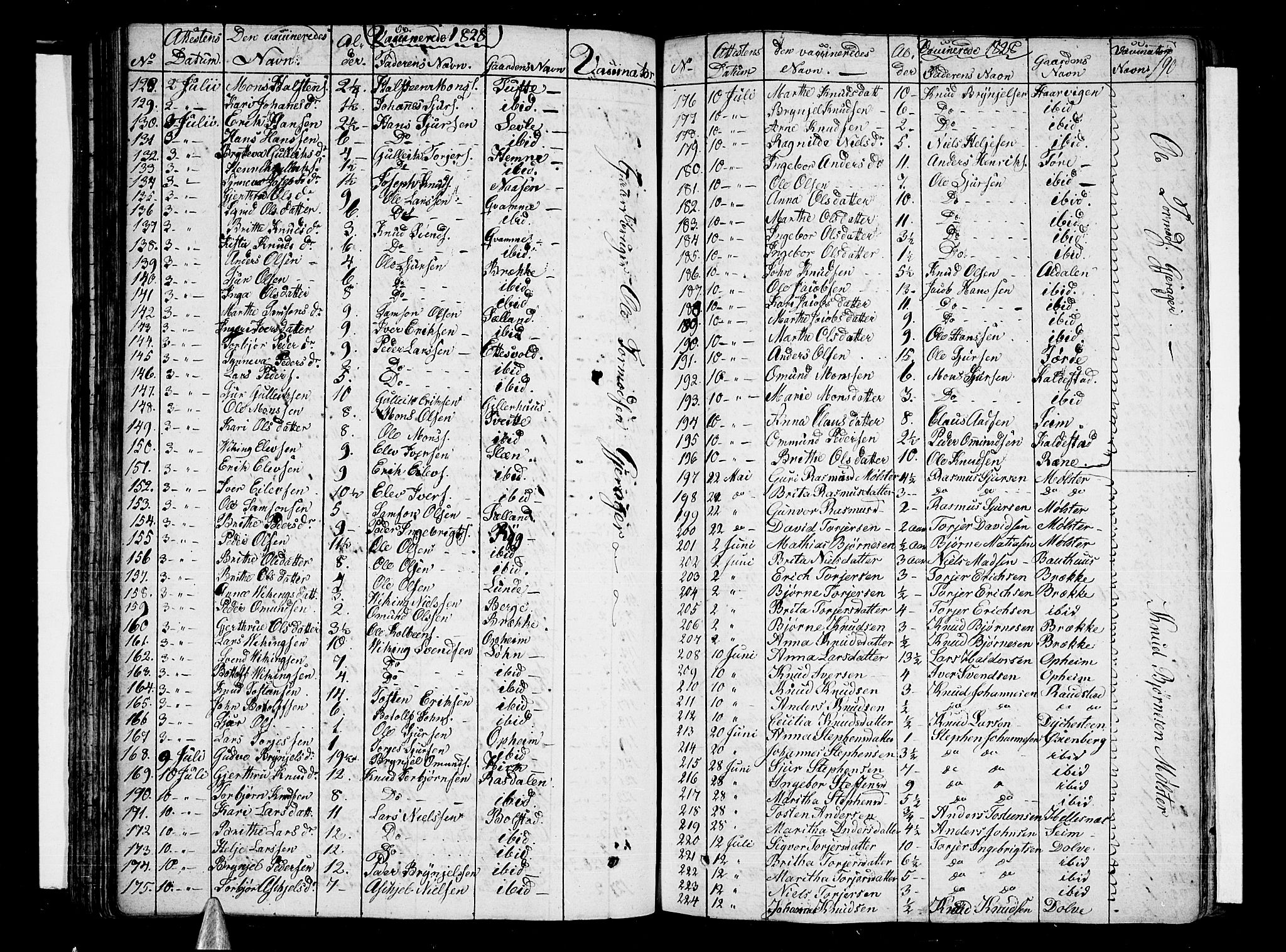 Voss sokneprestembete, AV/SAB-A-79001/H/Haa: Ministerialbok nr. A 12, 1823-1837, s. 190