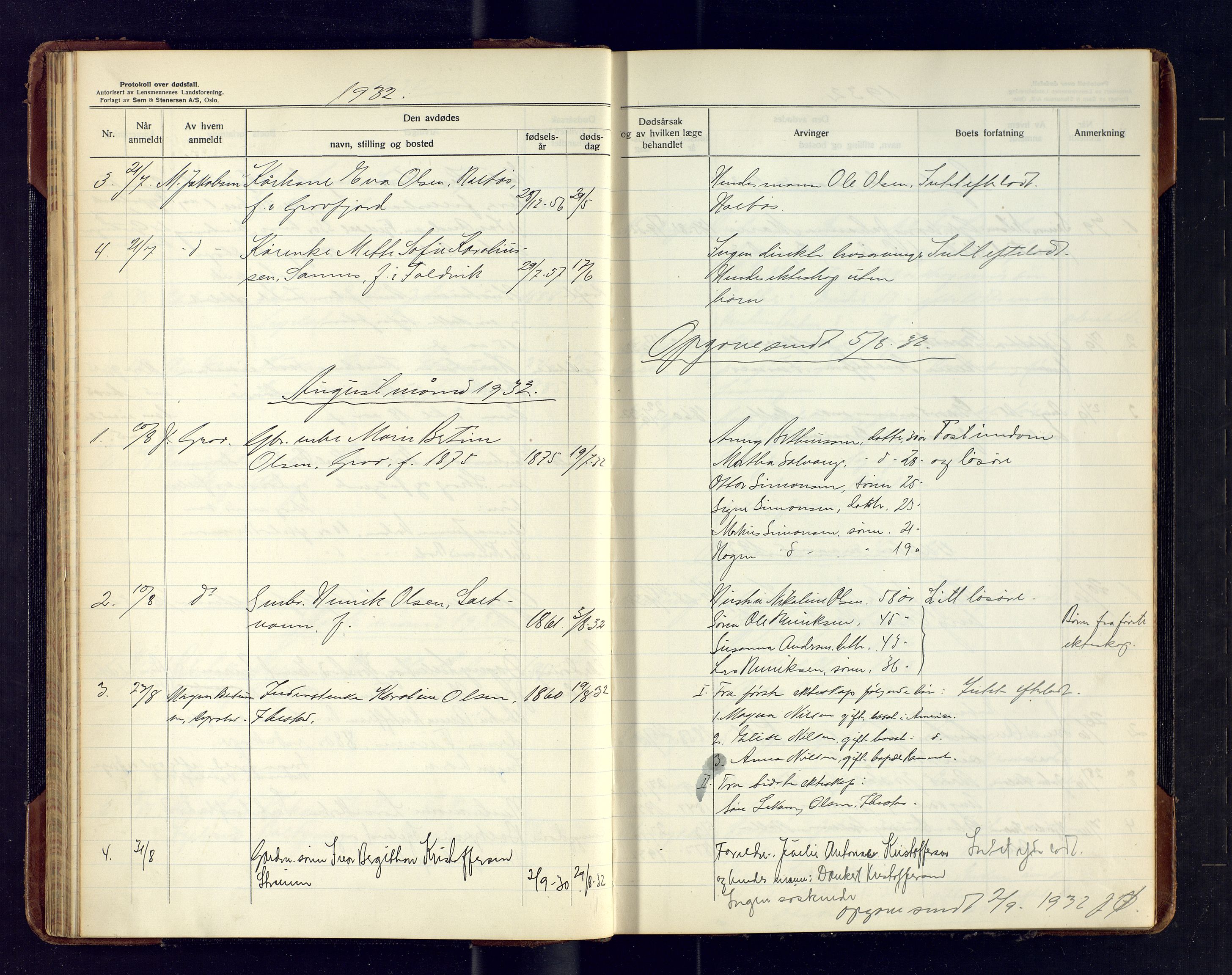 Ibestad lensmannskontor, AV/SATØ-S-1499/F/Fm/Fma/L0146: Dødsfallsprotokoll for Ibestad lensmannsdistrikt, 1929-1942