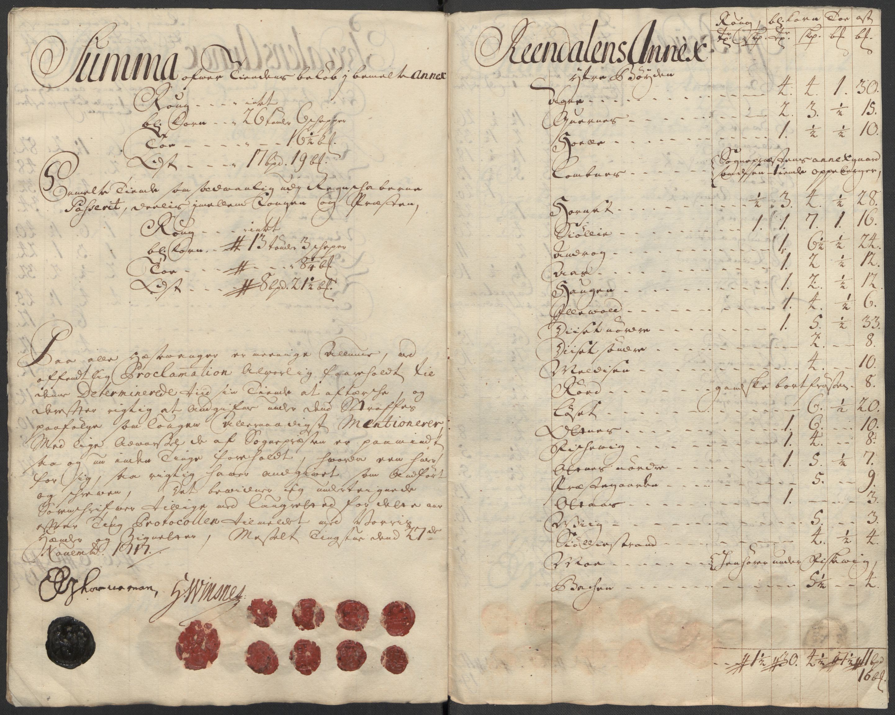 Rentekammeret inntil 1814, Reviderte regnskaper, Fogderegnskap, AV/RA-EA-4092/R13/L0856: Fogderegnskap Solør, Odal og Østerdal, 1717, s. 289