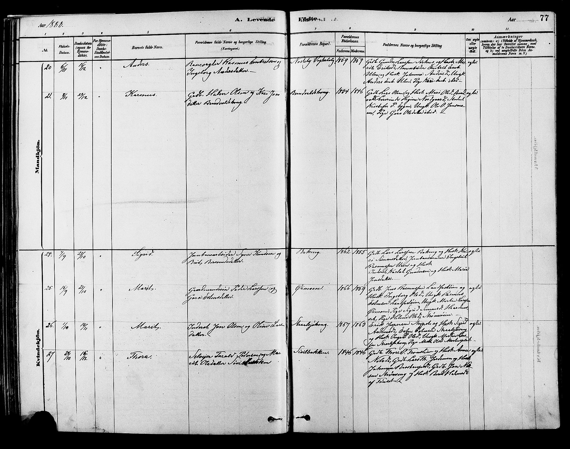 Alvdal prestekontor, SAH/PREST-060/H/Ha/Hab/L0003: Klokkerbok nr. 3, 1878-1907, s. 77