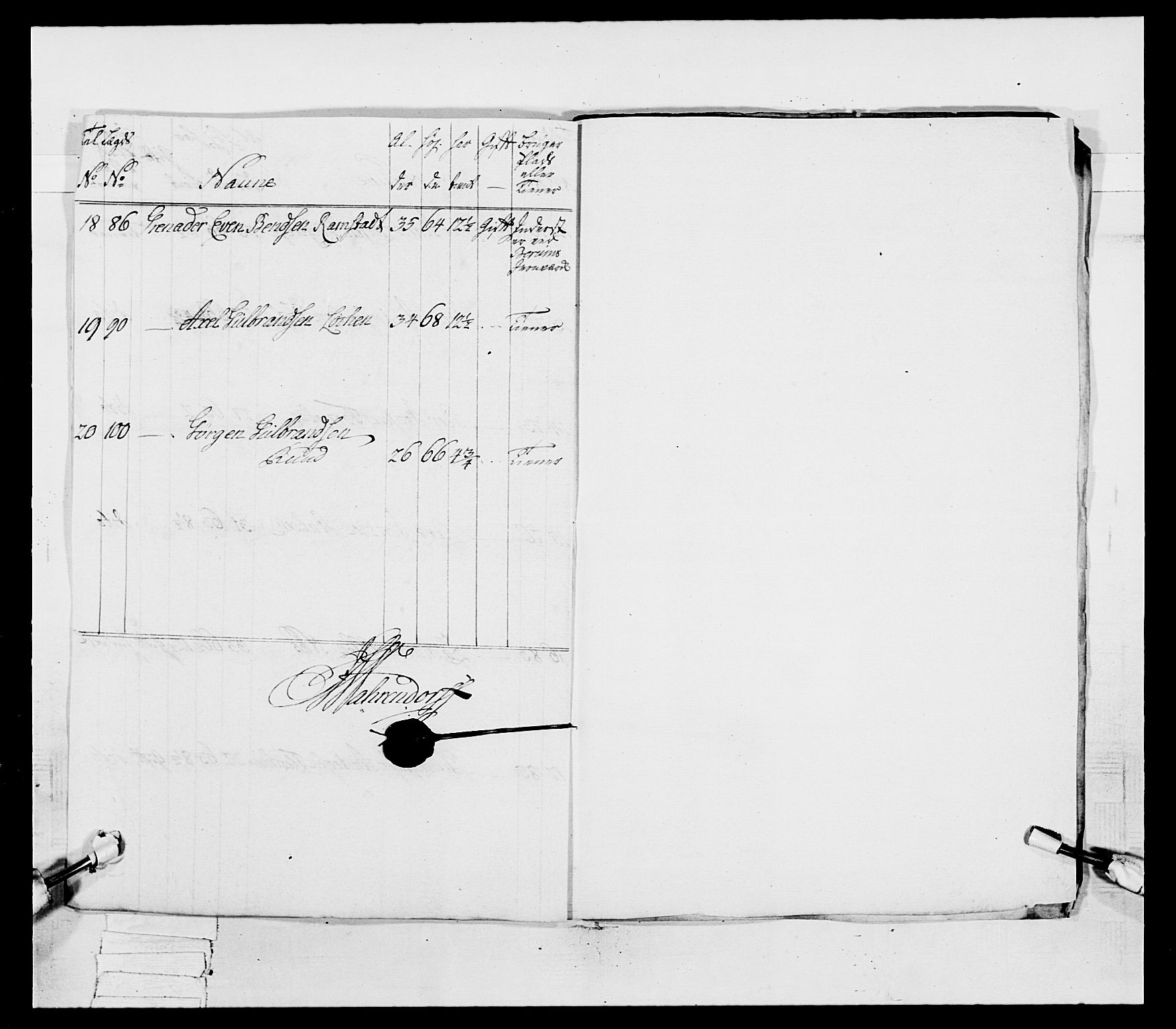 Generalitets- og kommissariatskollegiet, Det kongelige norske kommissariatskollegium, AV/RA-EA-5420/E/Eh/L0038: 1. Akershusiske nasjonale infanteriregiment, 1776-1788, s. 77