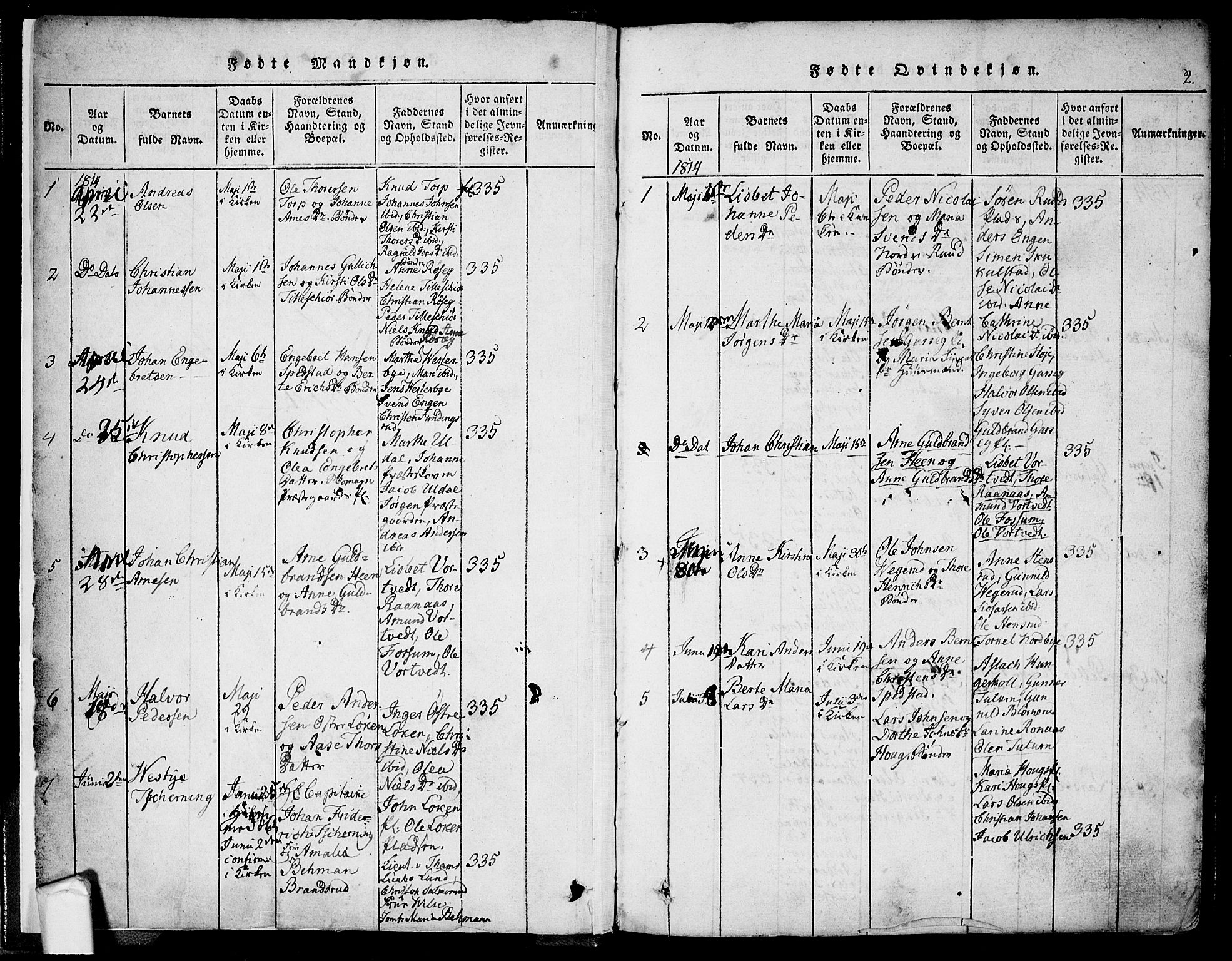 Eidsberg prestekontor Kirkebøker, AV/SAO-A-10905/F/Fa/L0007: Ministerialbok nr. I 7, 1814-1832, s. 2