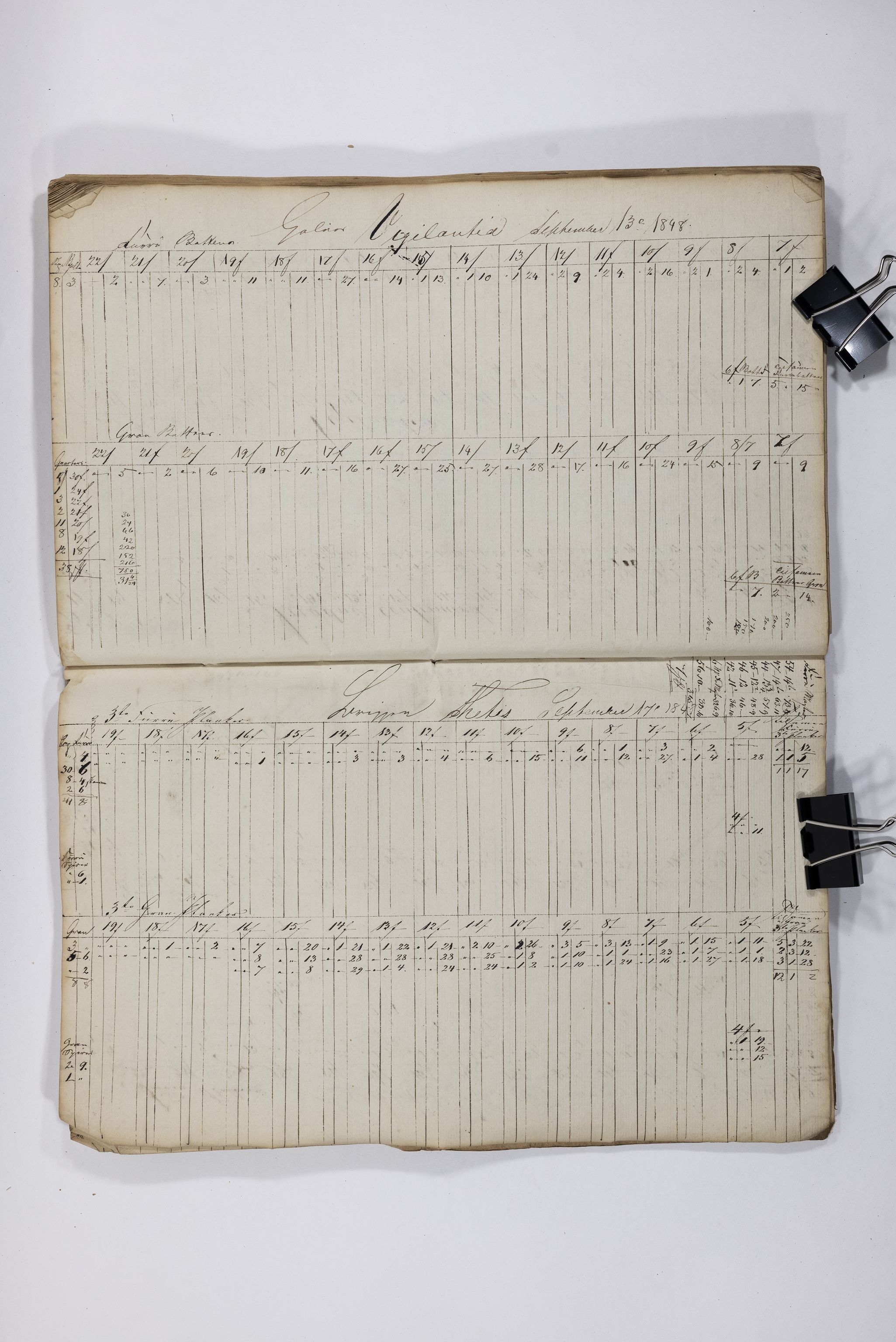 Blehr/ Kjellestad, TEMU/TGM-A-1212/E/Eb/L0004: Ladnings Liste, 1847-1849, s. 72