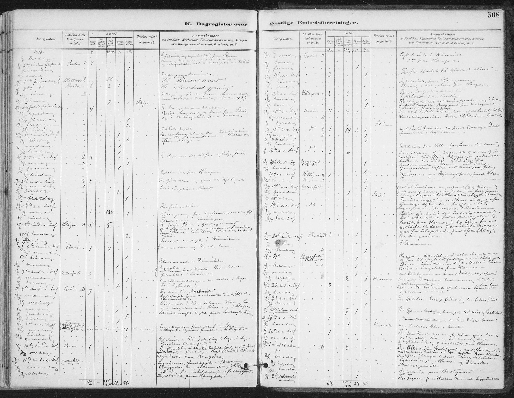 Ministerialprotokoller, klokkerbøker og fødselsregistre - Nordland, SAT/A-1459/802/L0055: Ministerialbok nr. 802A02, 1894-1915, s. 508