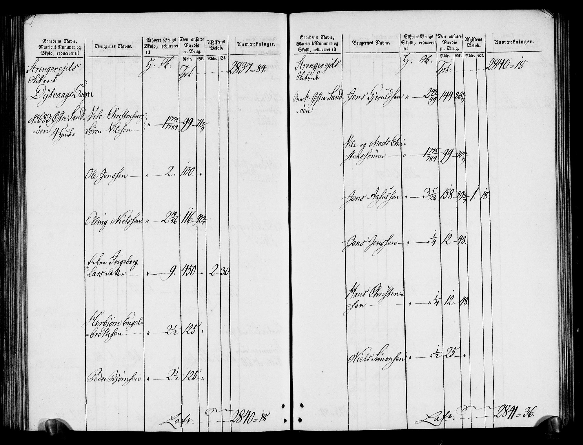 Rentekammeret inntil 1814, Realistisk ordnet avdeling, RA/EA-4070/N/Ne/Nea/L0080: Nedenes fogderi. Oppebørselsregister, 1803-1804, s. 210