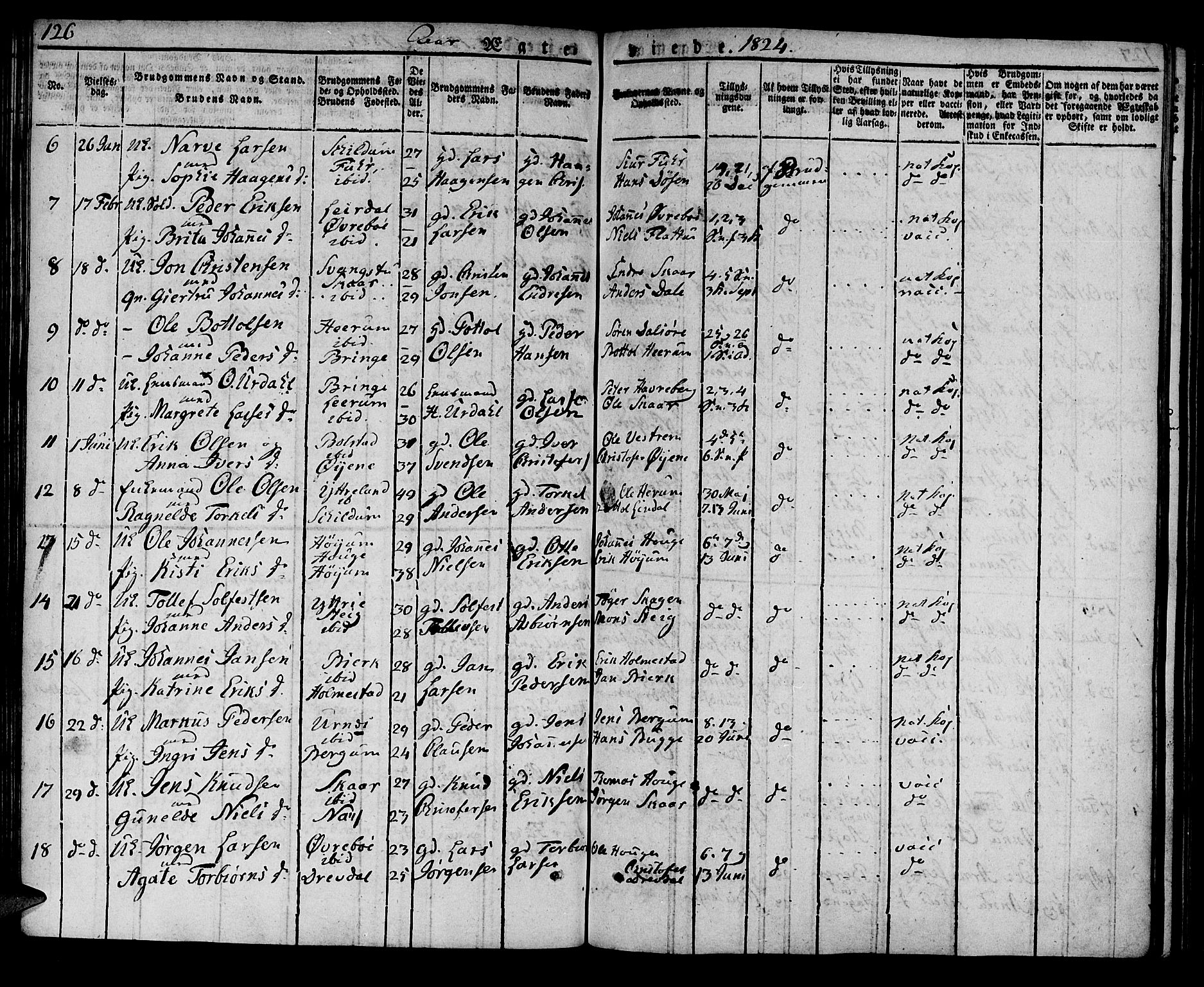 Luster sokneprestembete, AV/SAB-A-81101/H/Haa/Haaa/L0004: Ministerialbok nr. A 4, 1821-1832, s. 126