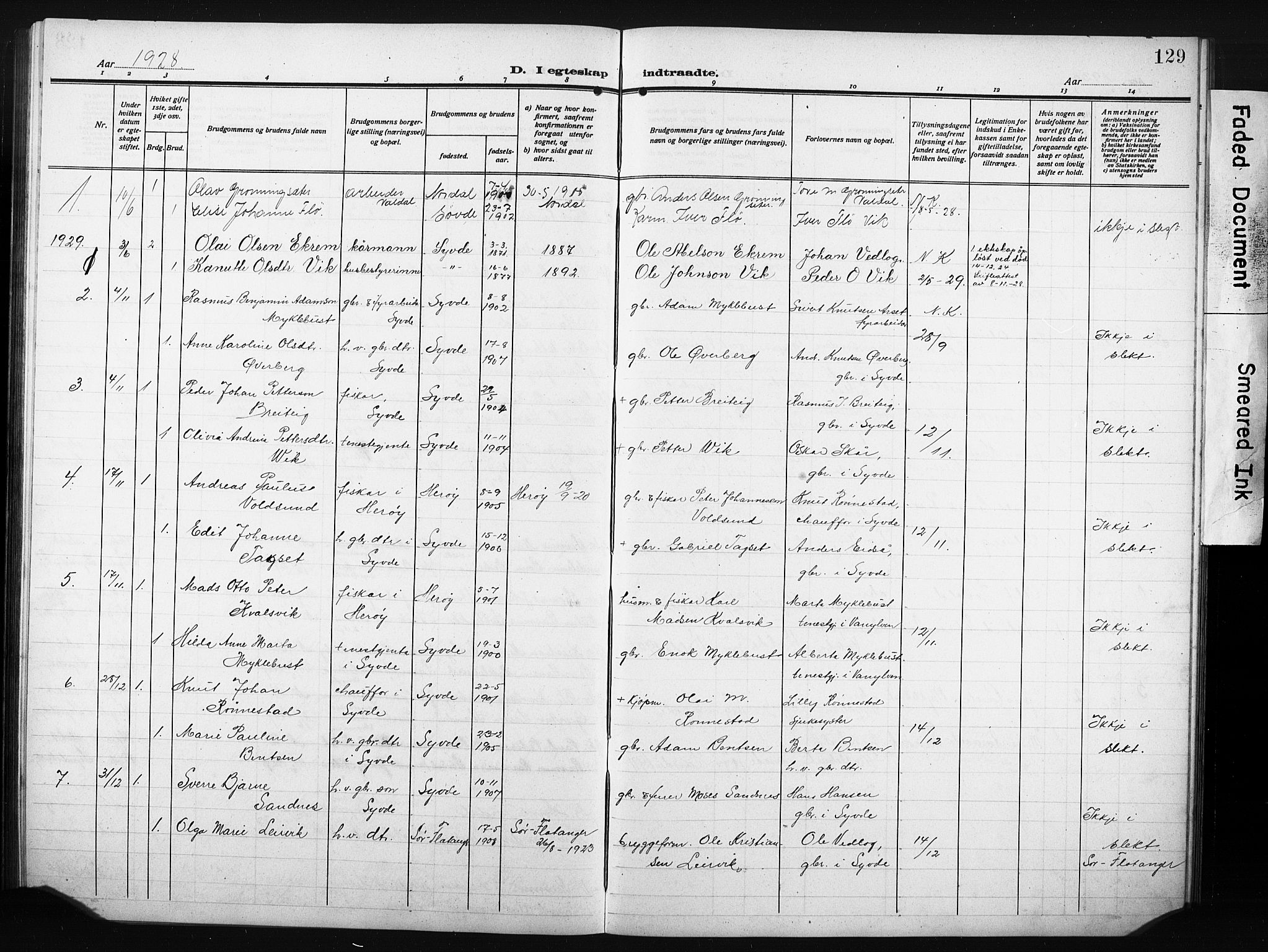 Ministerialprotokoller, klokkerbøker og fødselsregistre - Møre og Romsdal, AV/SAT-A-1454/502/L0028: Klokkerbok nr. 502C02, 1909-1932, s. 129