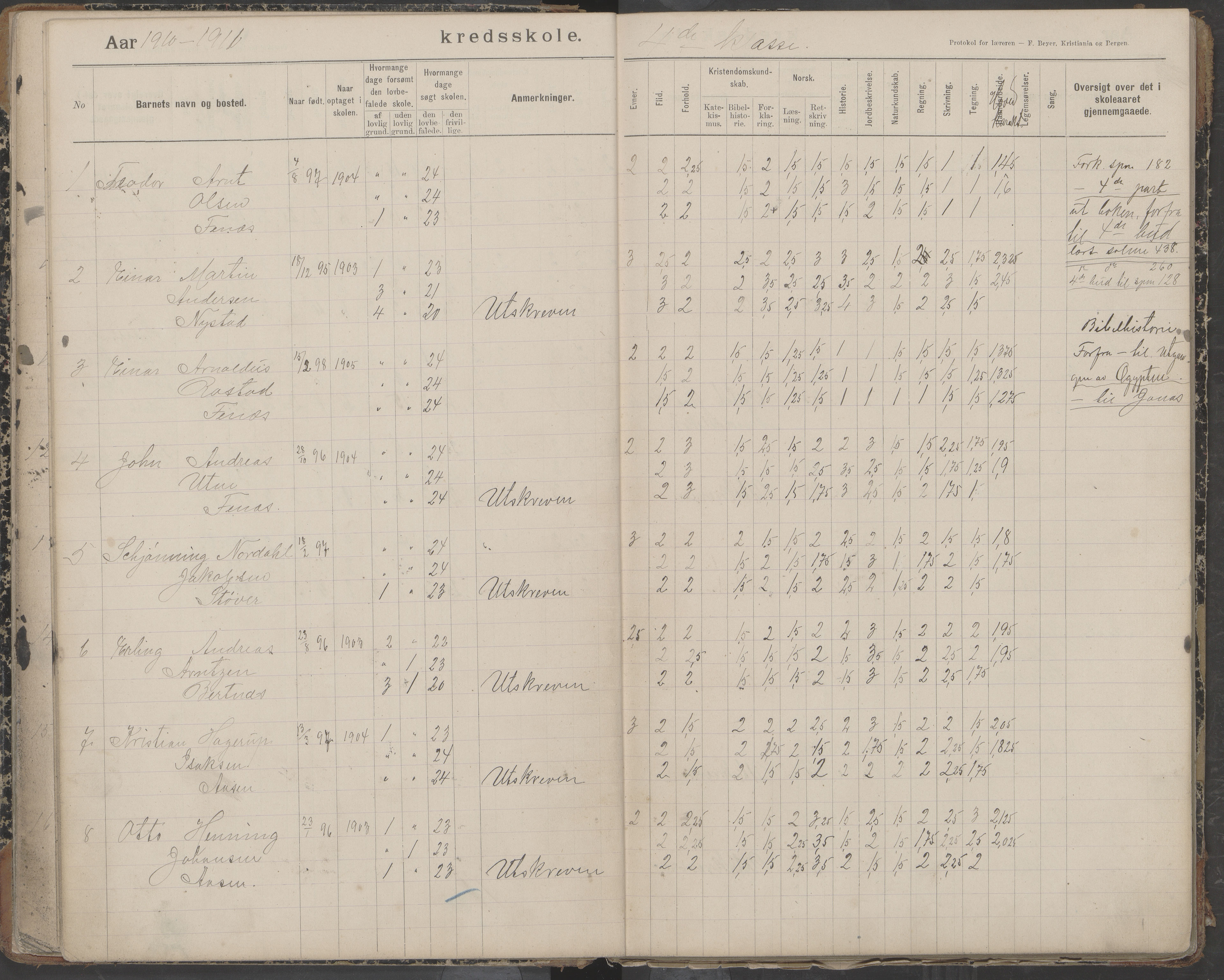 Bodin kommune. Støver skolekrets, AIN/K-18431.510.07/F/Fa/L0006: Protokoll lærere i Støver skolekrets, 1908-1918