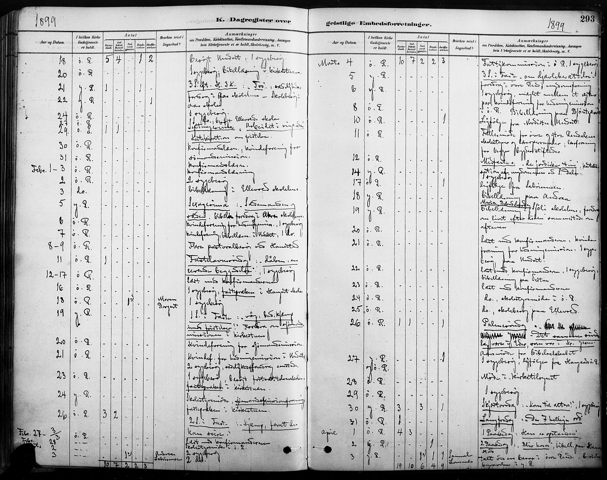 Rendalen prestekontor, AV/SAH-PREST-054/H/Ha/Haa/L0009: Ministerialbok nr. 9, 1878-1901, s. 293