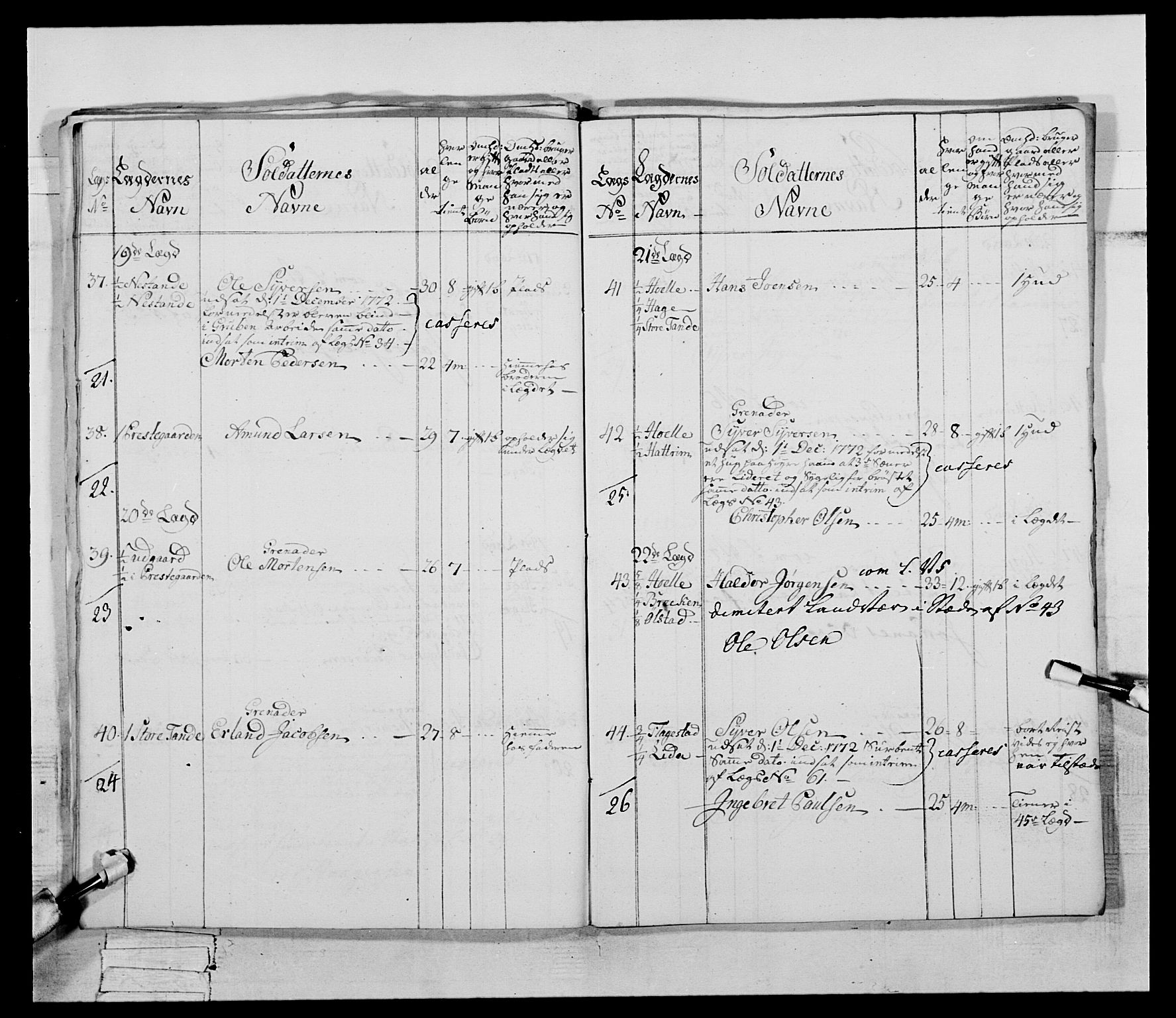 Generalitets- og kommissariatskollegiet, Det kongelige norske kommissariatskollegium, AV/RA-EA-5420/E/Eh/L0058: 1. Opplandske nasjonale infanteriregiment, 1772-1774, s. 341