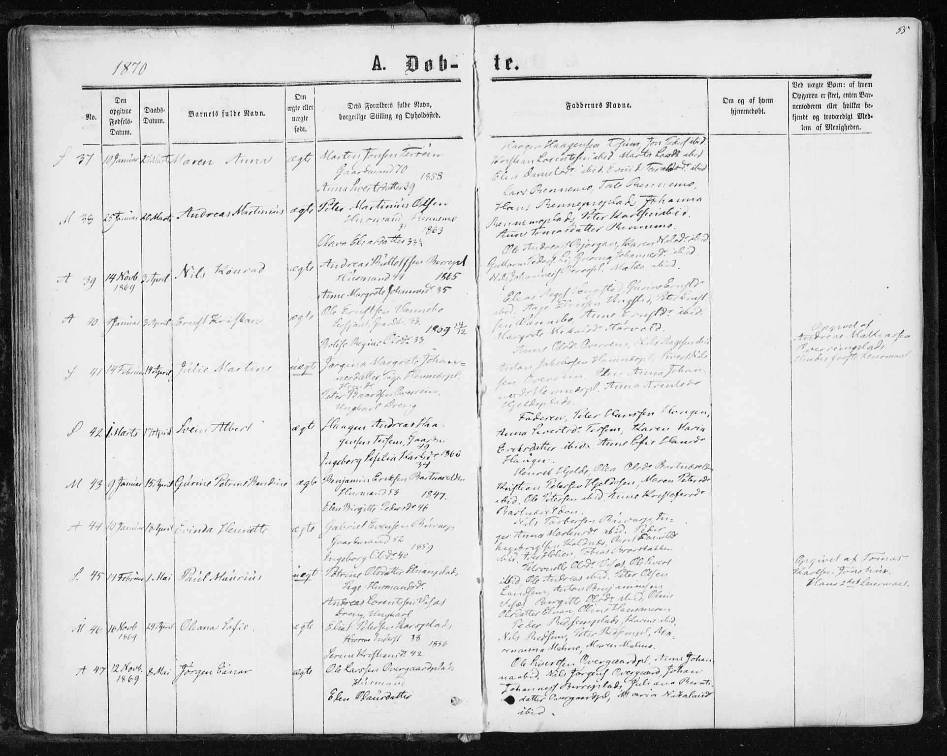 Ministerialprotokoller, klokkerbøker og fødselsregistre - Nord-Trøndelag, AV/SAT-A-1458/741/L0394: Ministerialbok nr. 741A08, 1864-1877, s. 55